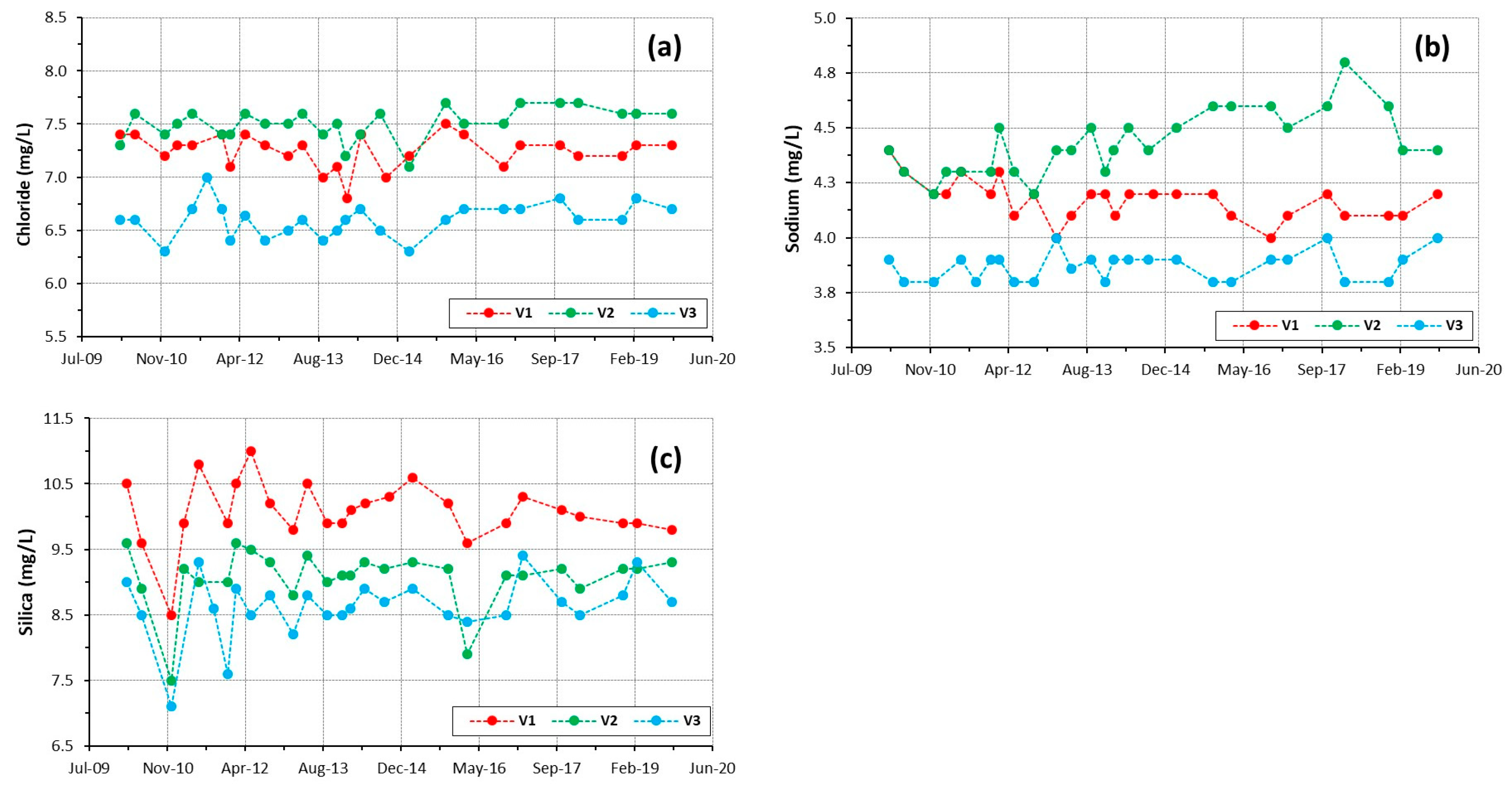 Sustainability 16 05179 g007