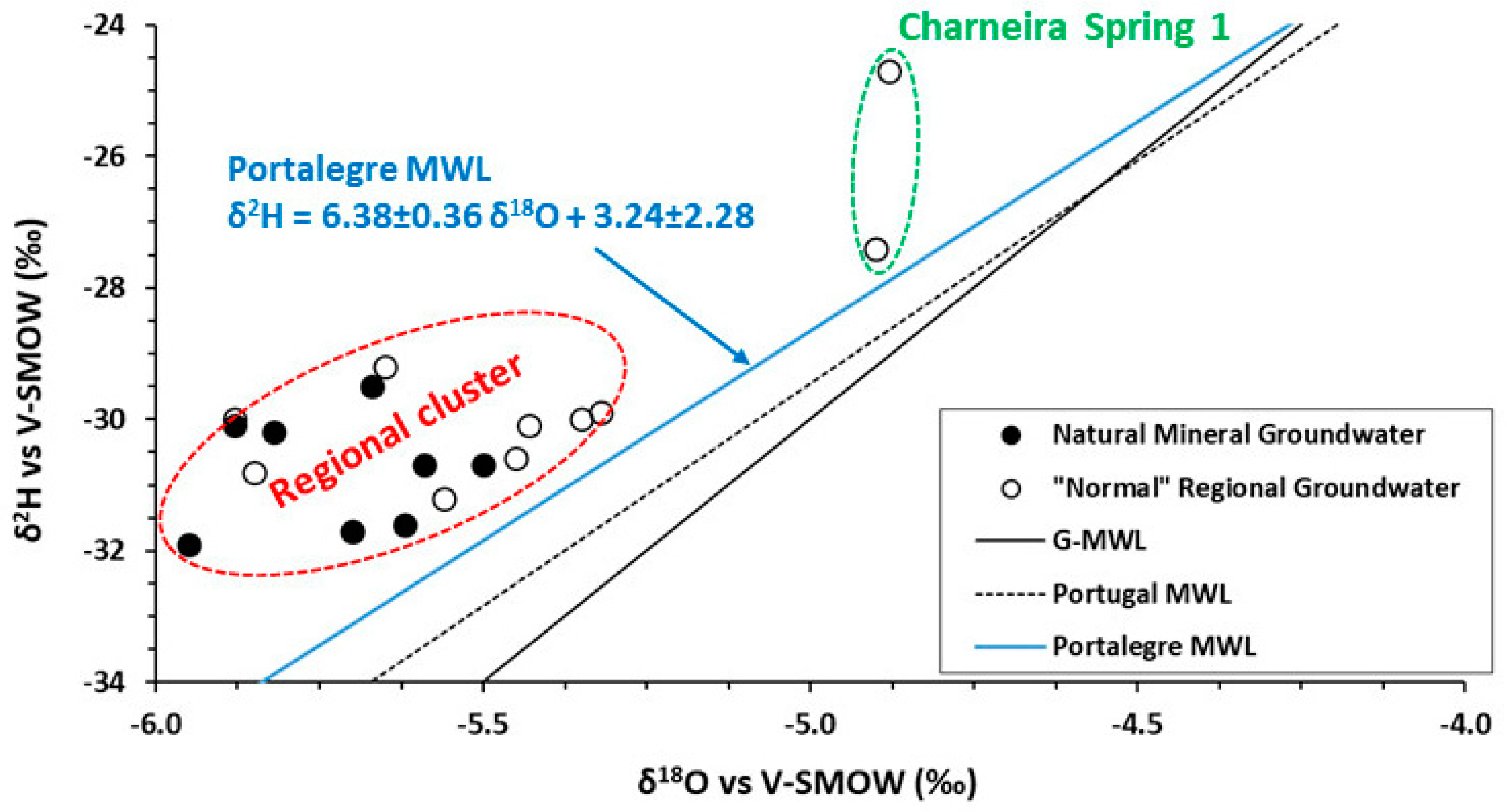 Sustainability 16 05179 g008
