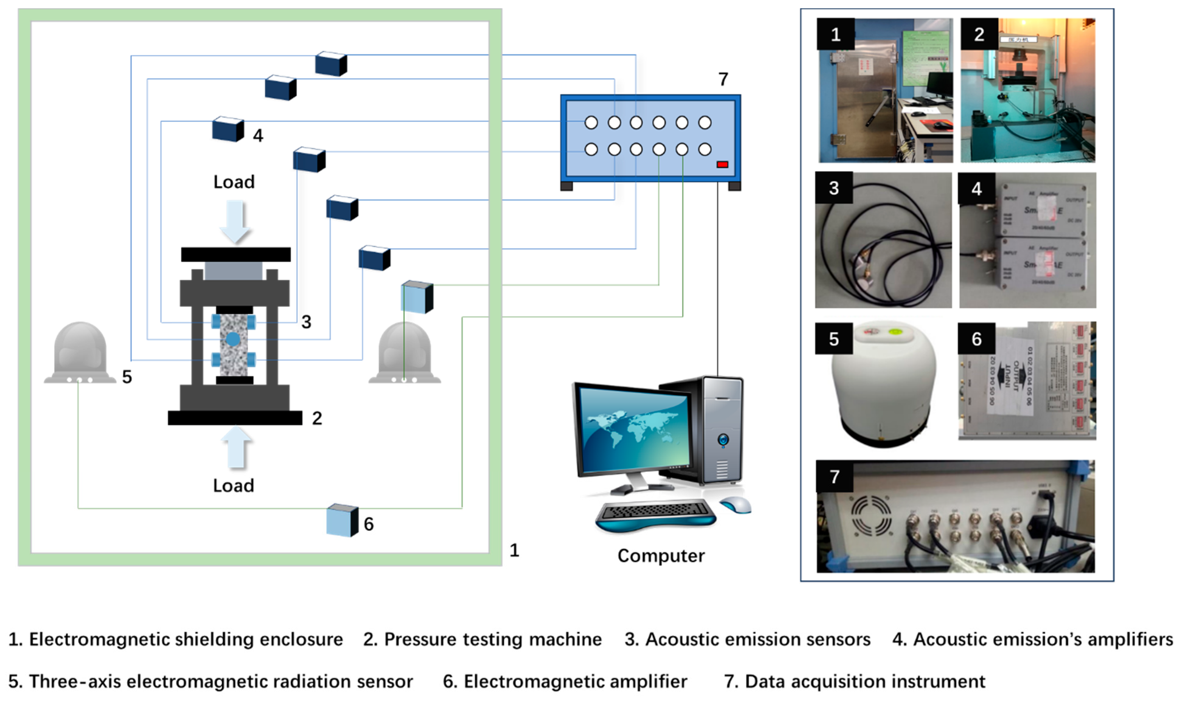 Sustainability 16 05186 g008