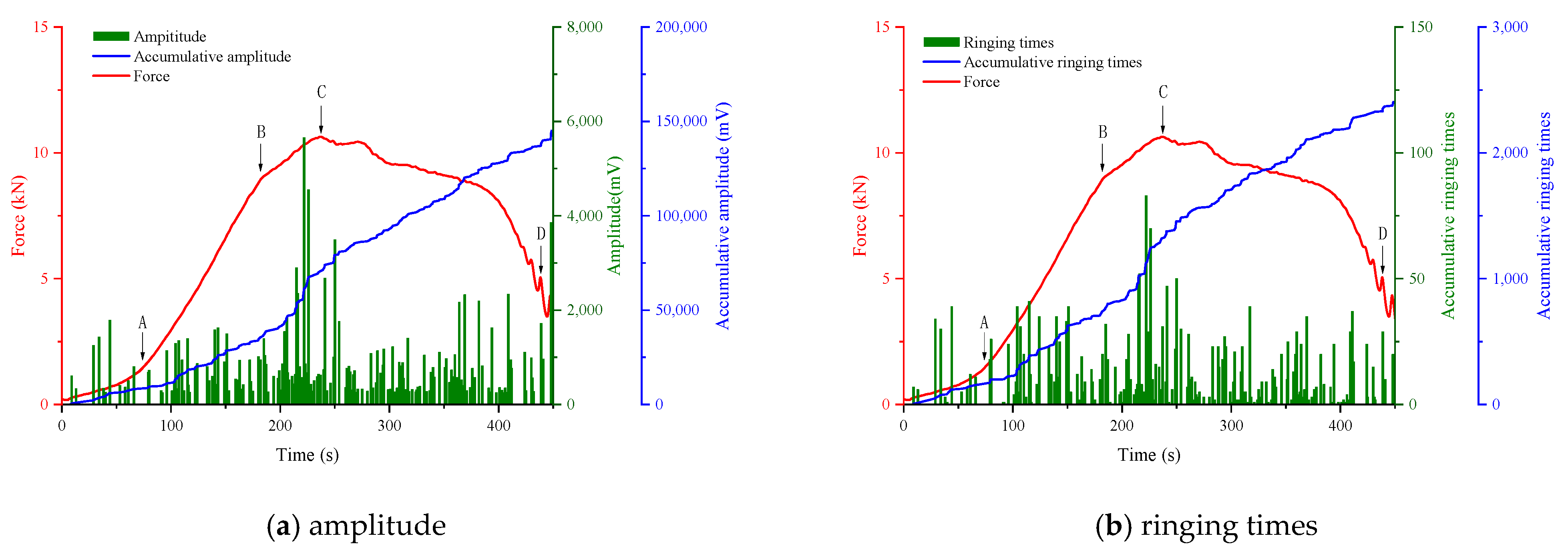 Sustainability 16 05186 g010a