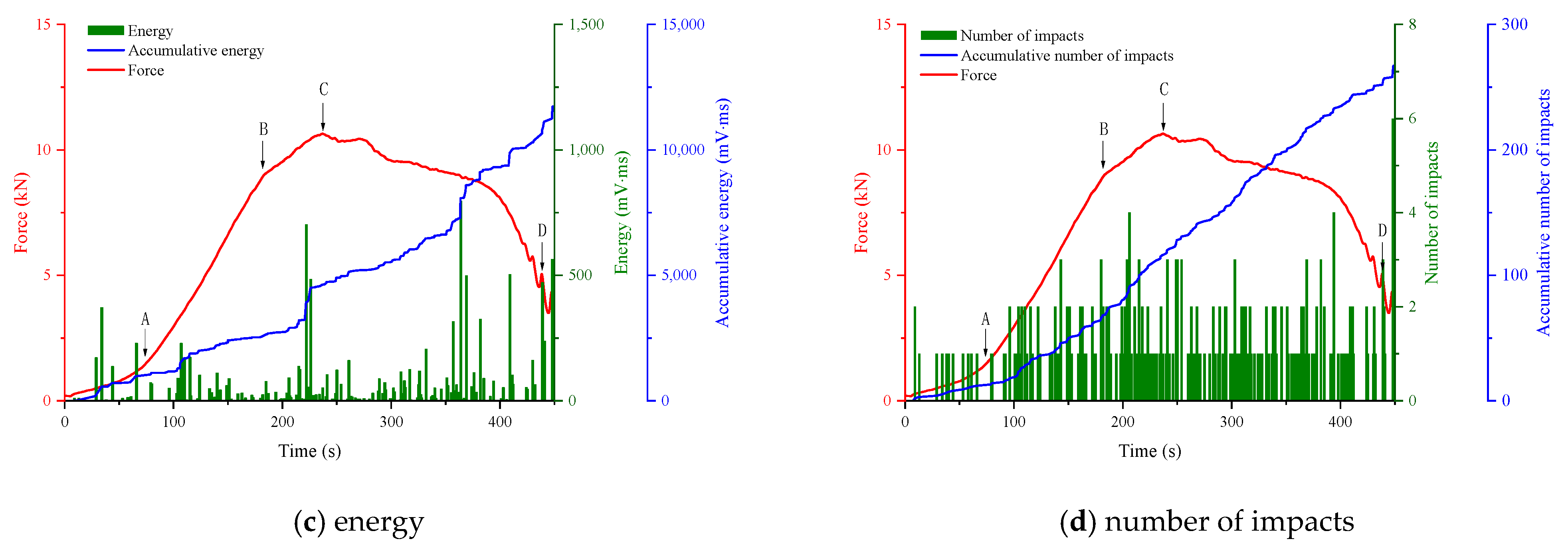 Sustainability 16 05186 g010b