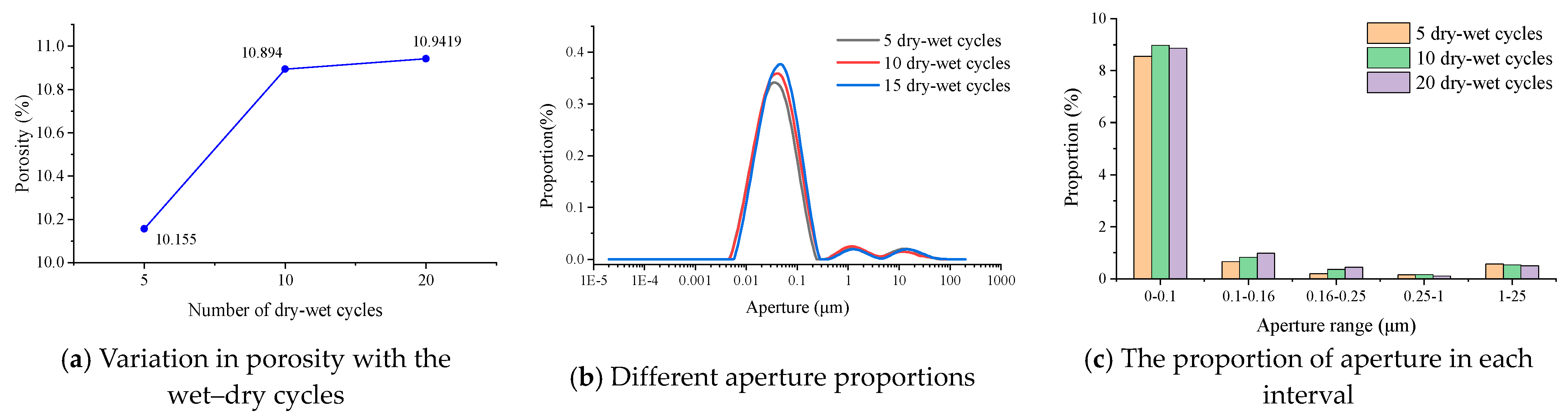 Sustainability 16 05186 g017