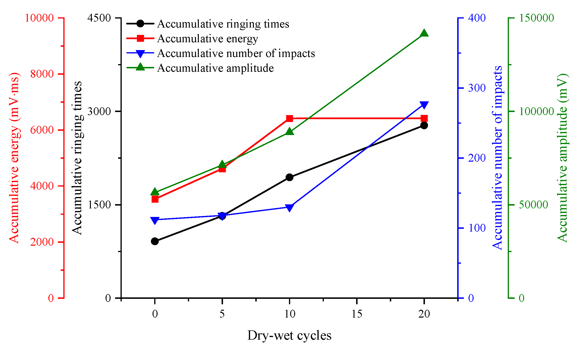 Sustainability 16 05186 g018