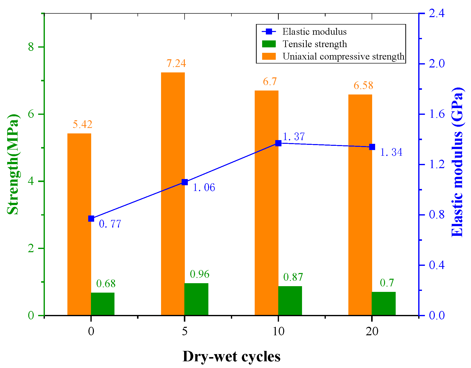Sustainability 16 05186 g019