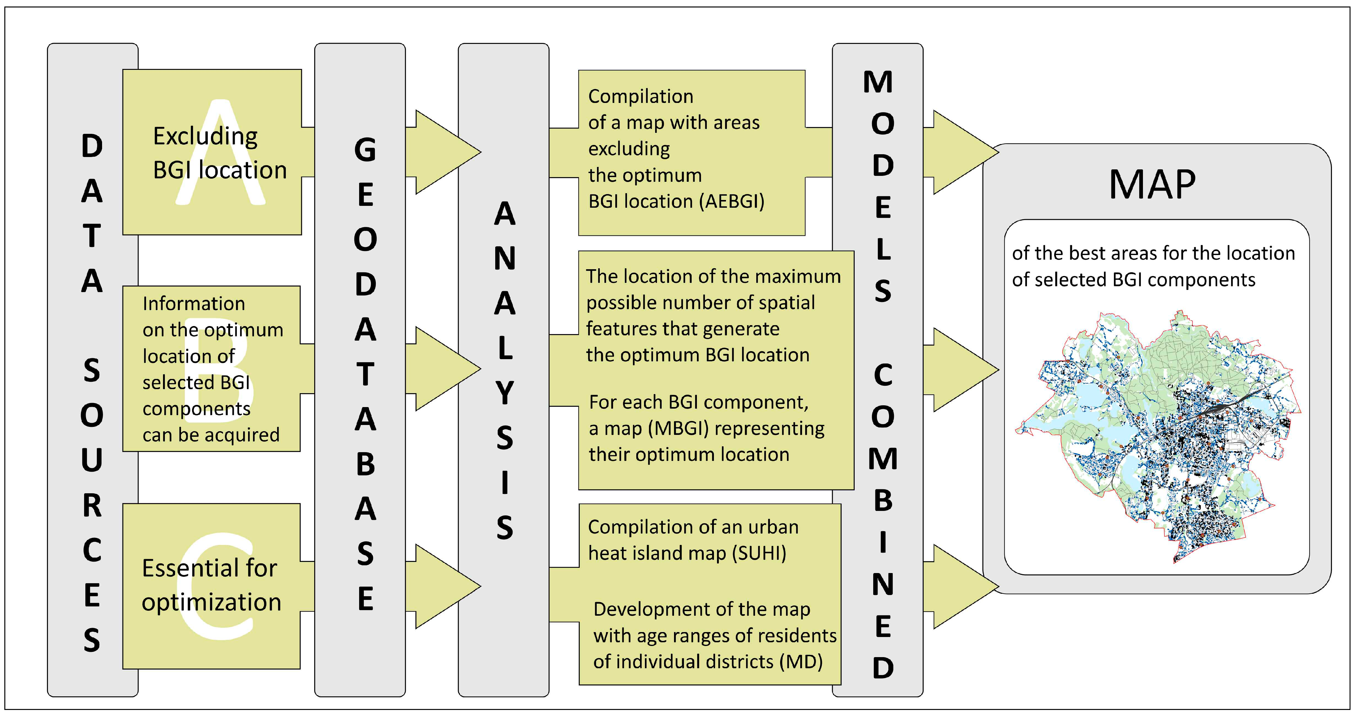 Sustainability 16 05187 g001 Sustainability 16 05187 g001