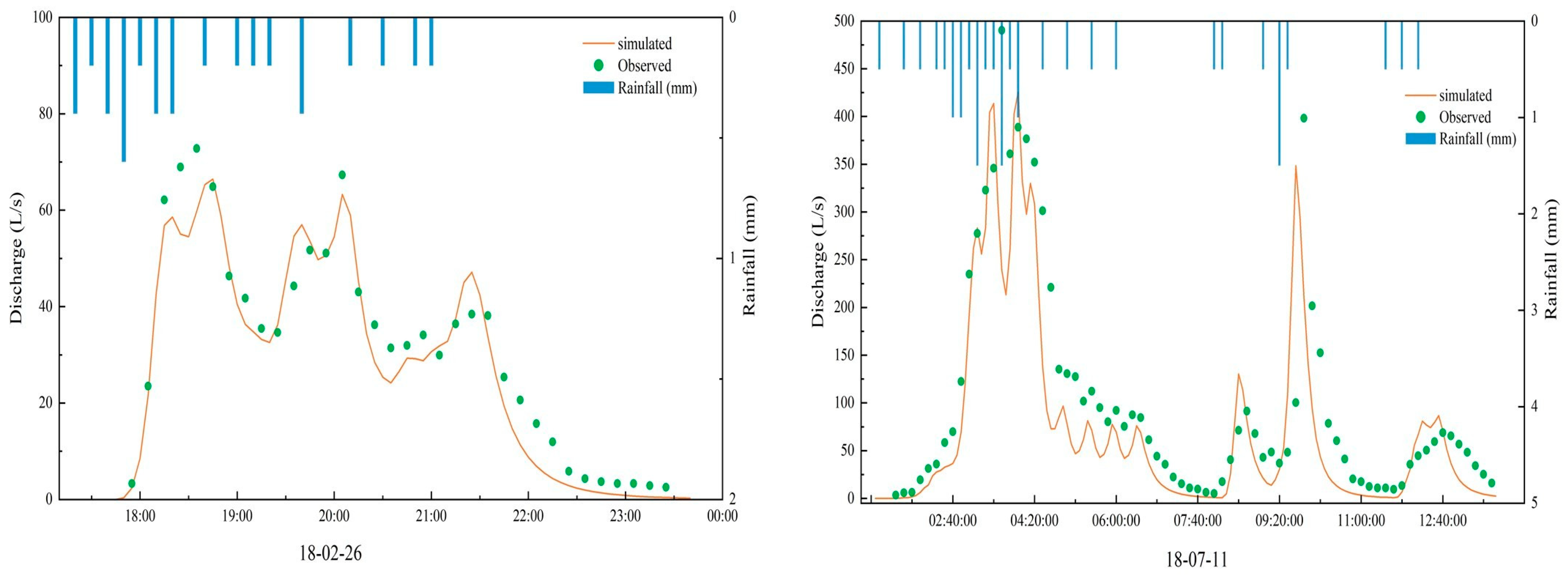 Sustainability 16 05201 g003