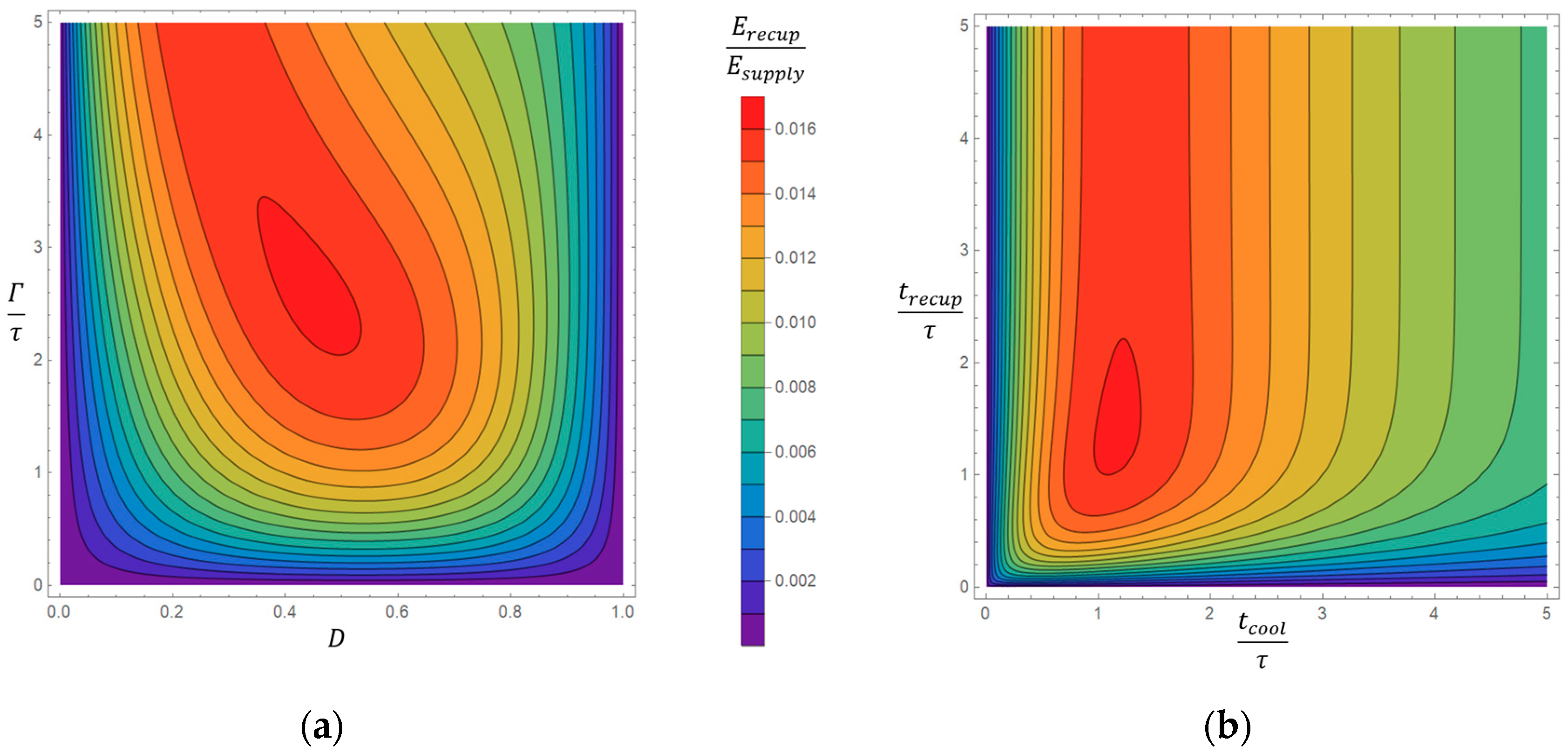 Sustainability 16 05206 g006