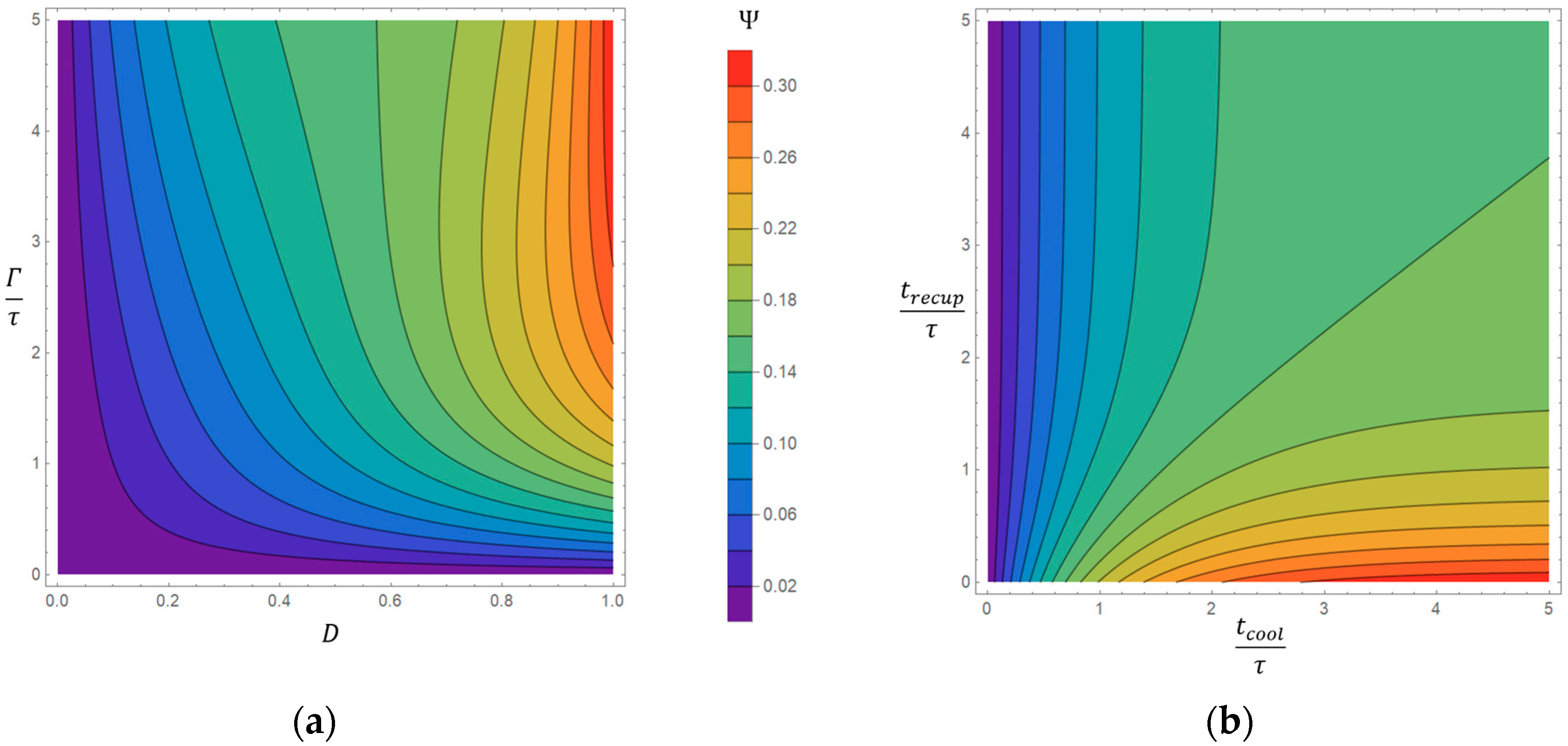 Sustainability 16 05206 g008
