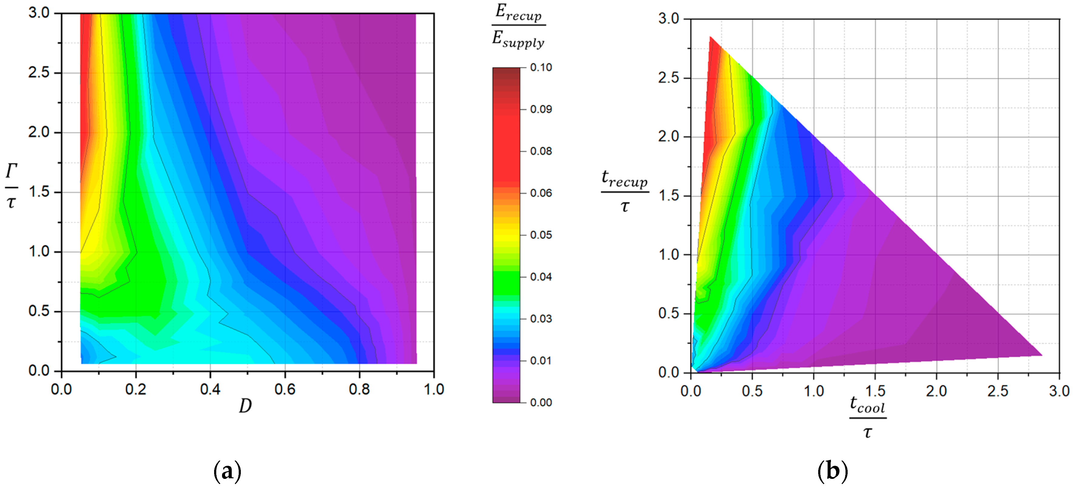 Sustainability 16 05206 g009