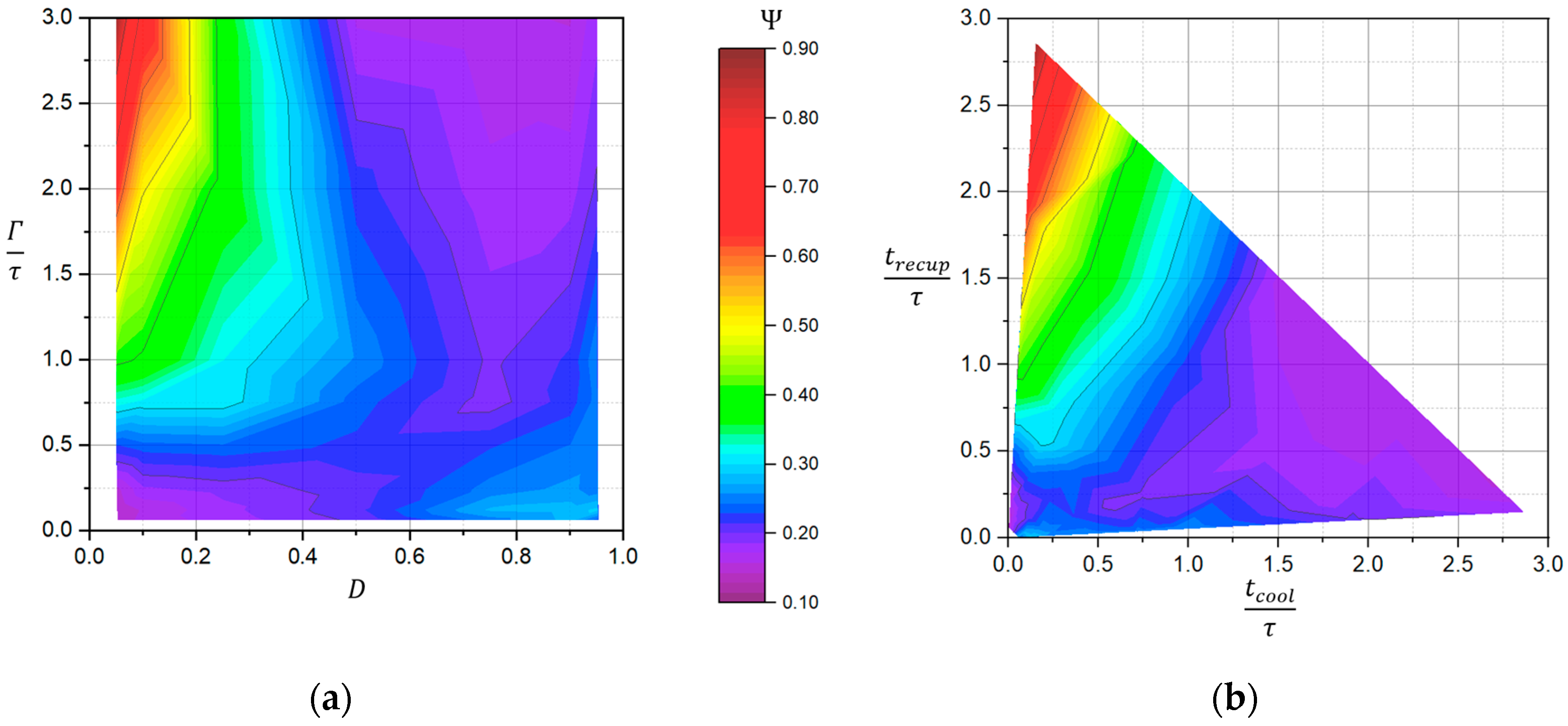 Sustainability 16 05206 g011