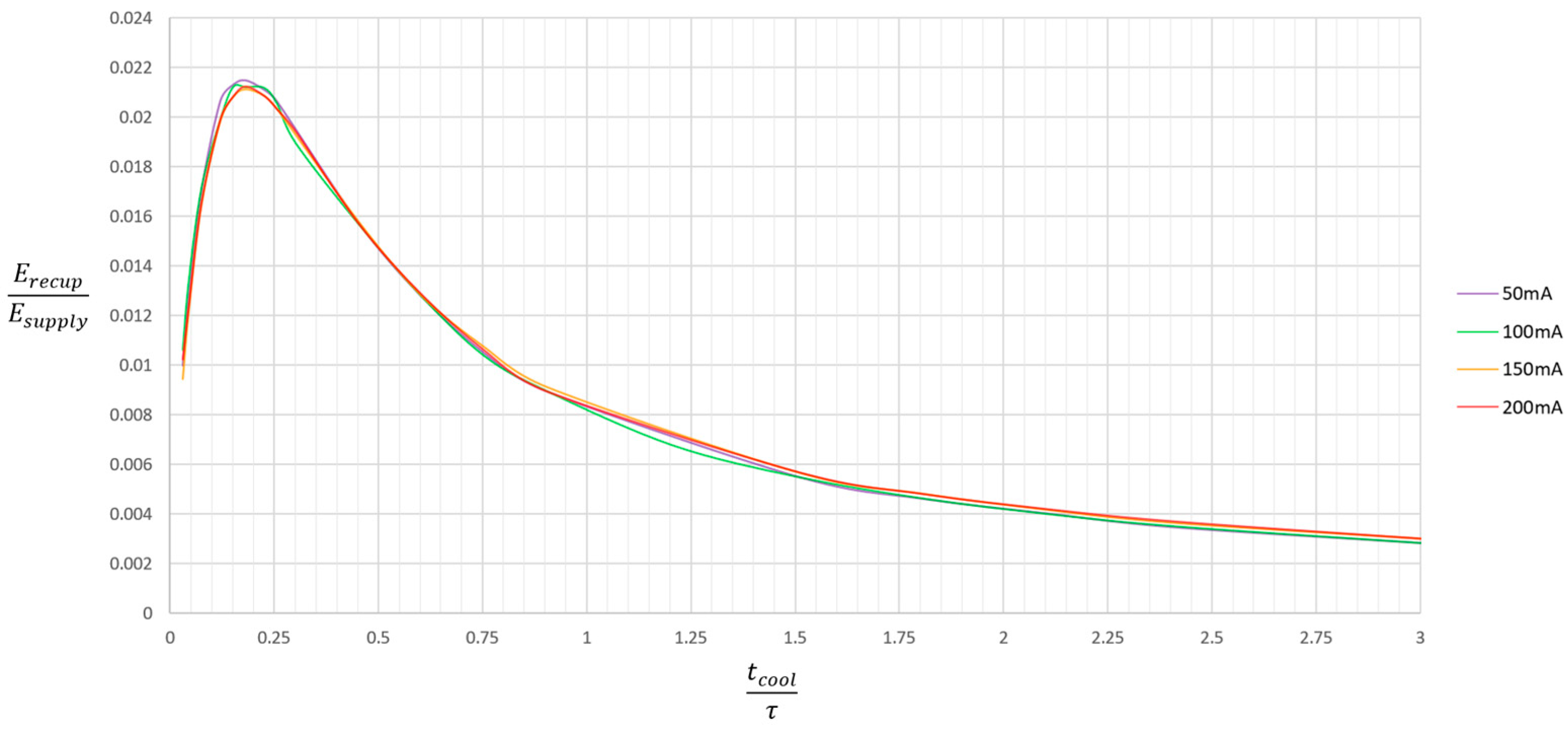 Sustainability 16 05206 g015