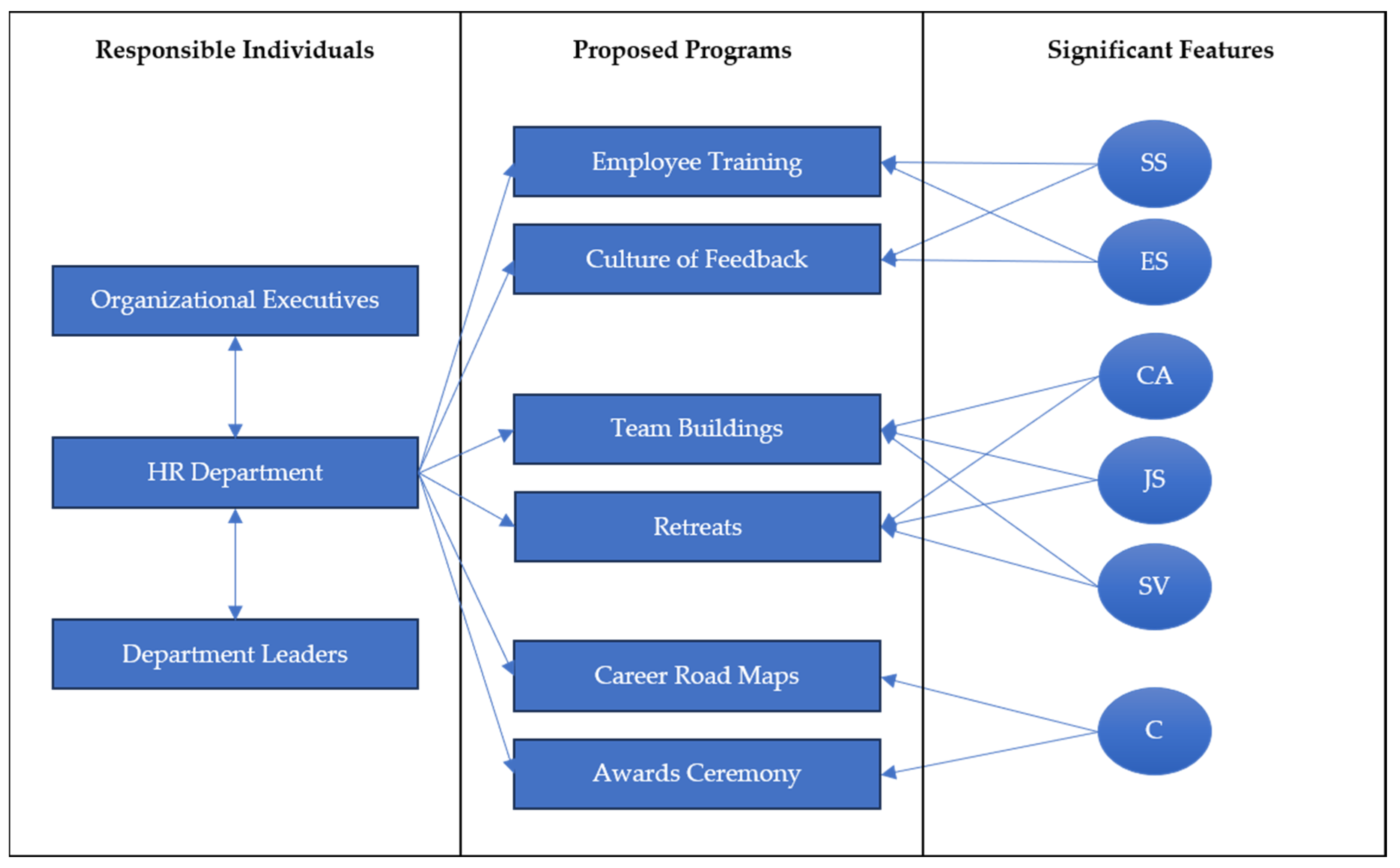 Sustainability 16 05207 g004
