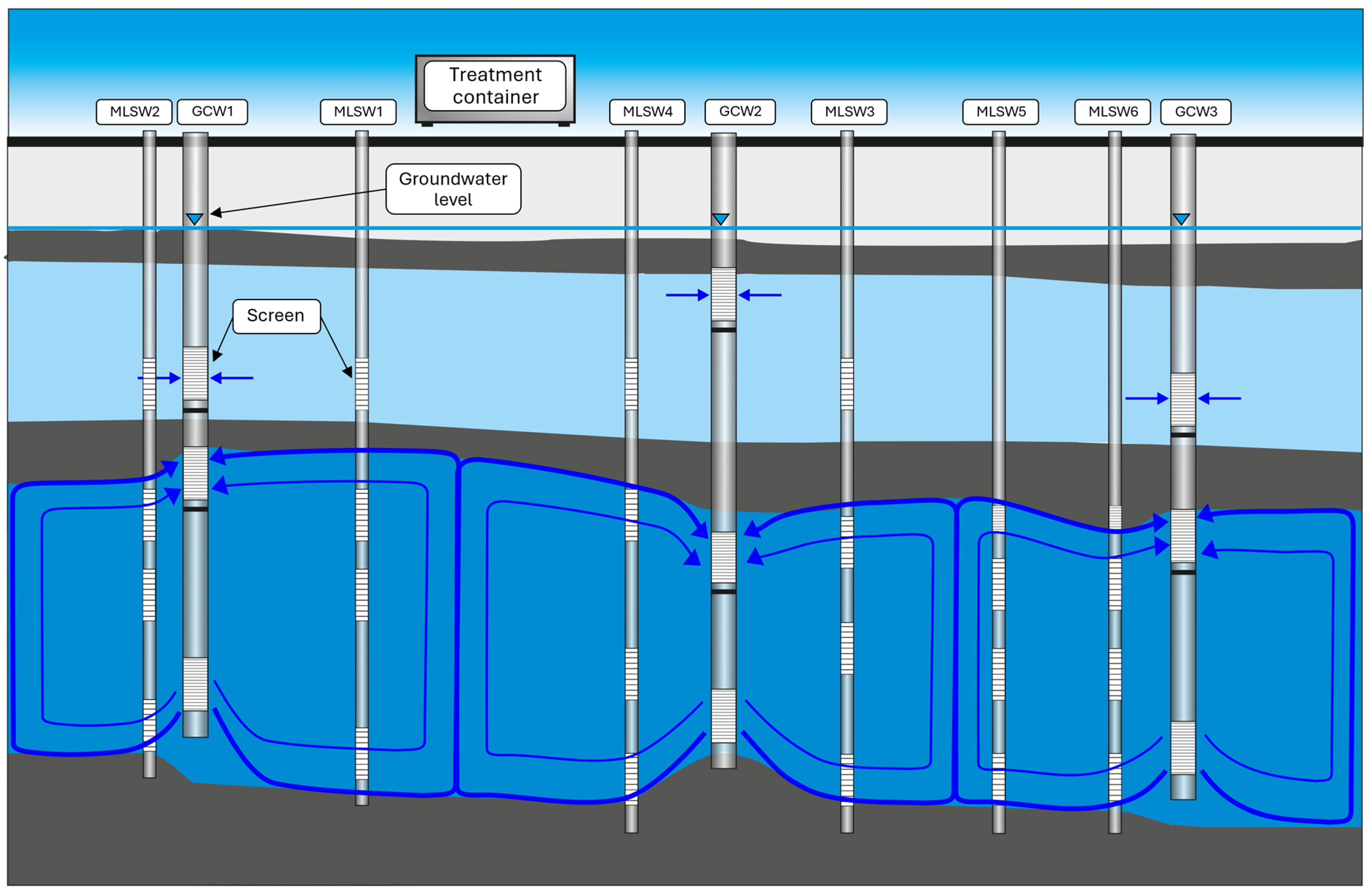 Sustainability 16 05216 g001