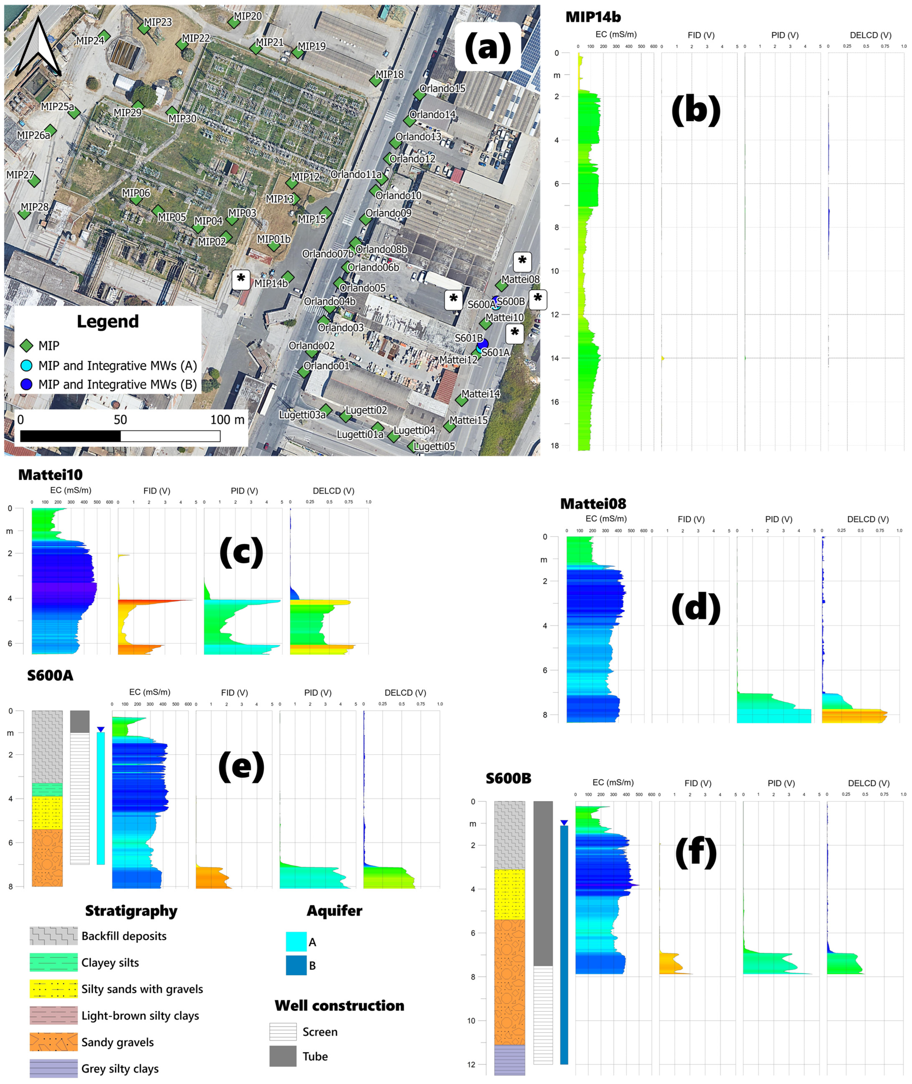 Sustainability 16 05216 g004
