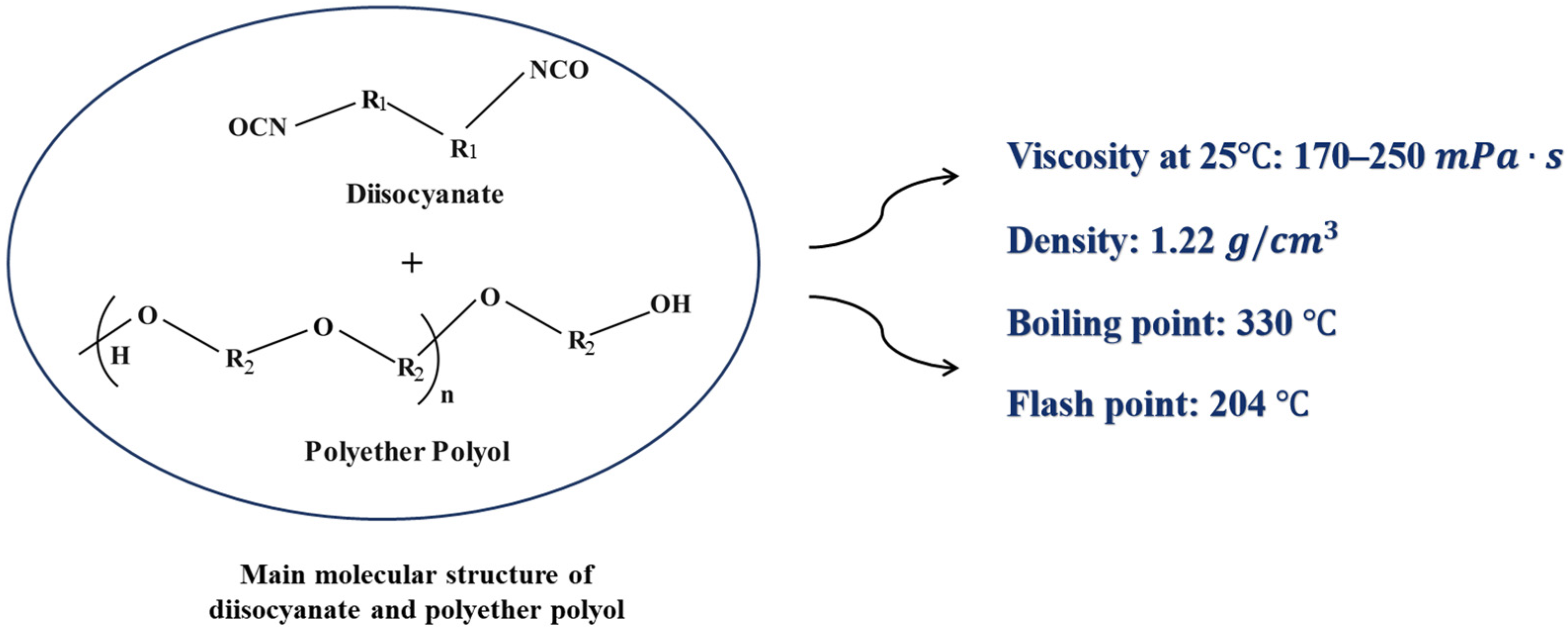 Sustainability 16 05234 g001