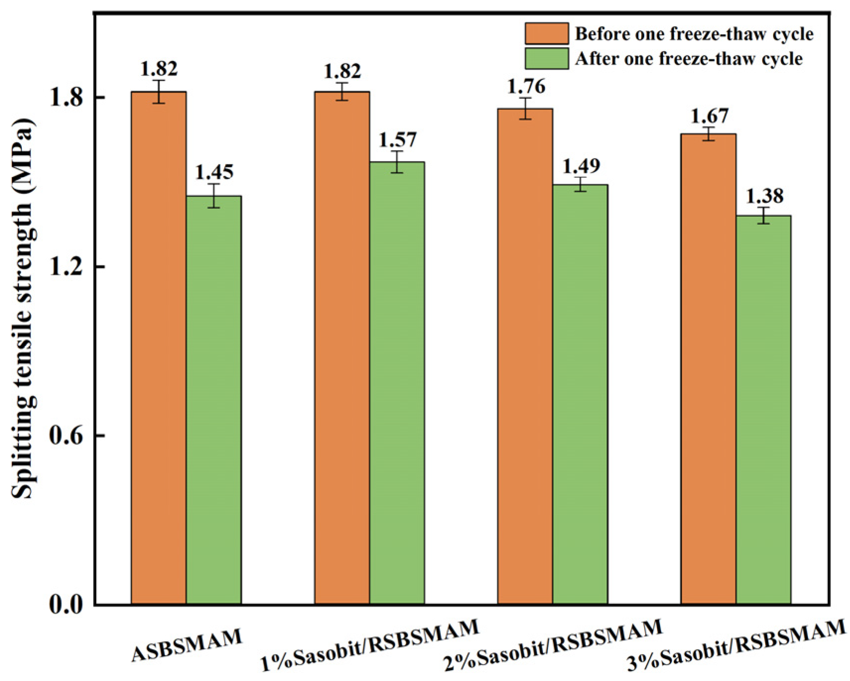 Sustainability 16 05234 g010