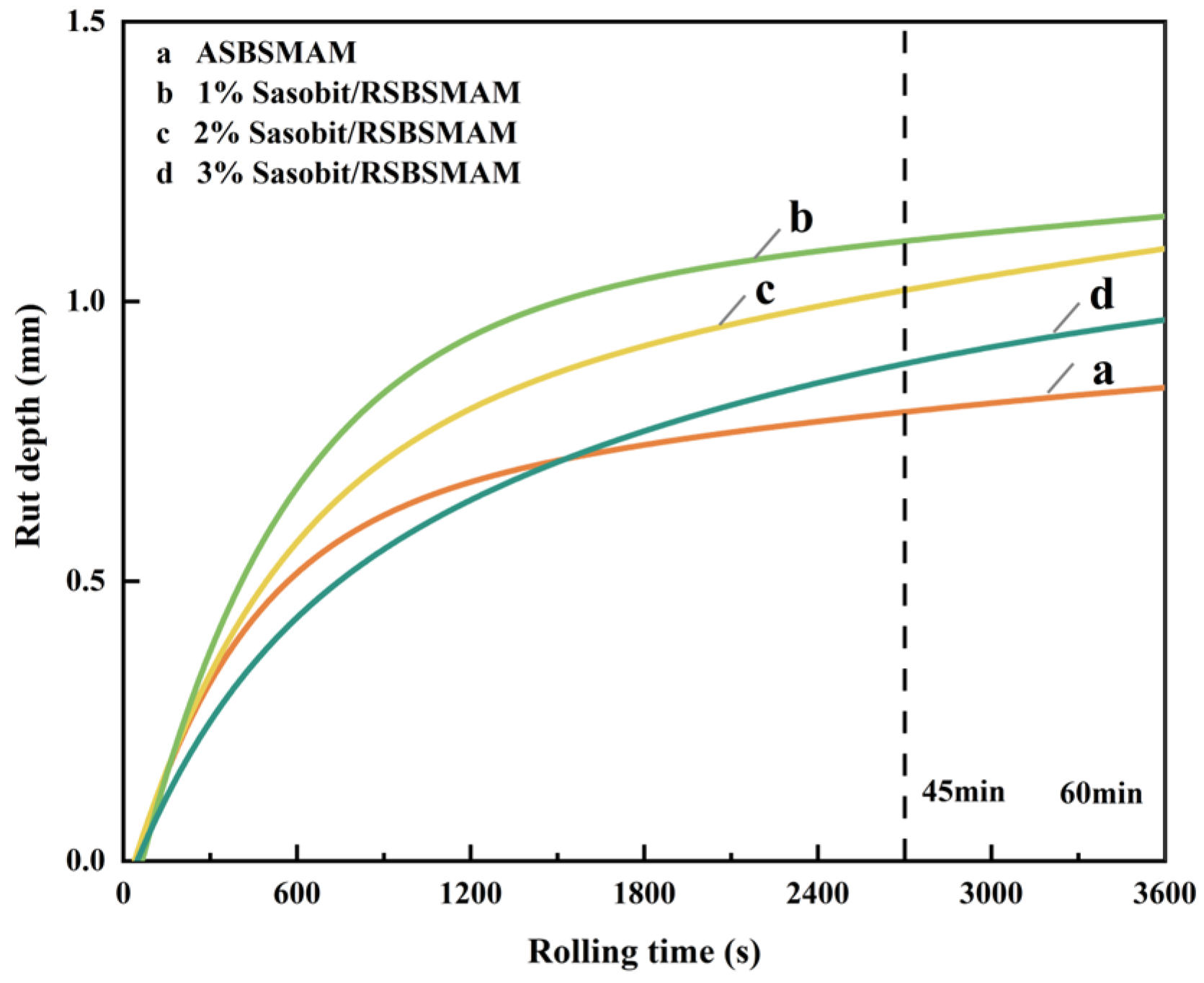Sustainability 16 05234 g012