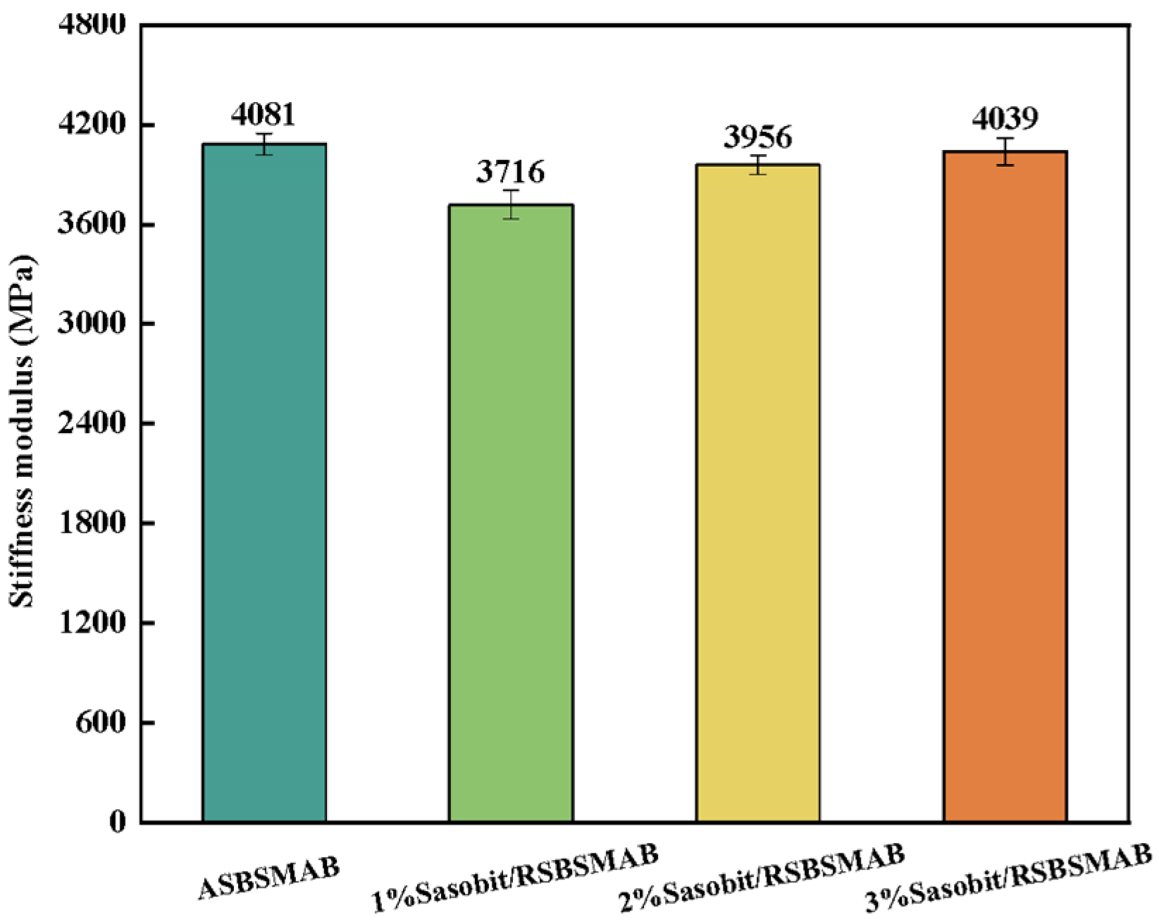 Sustainability 16 05234 g015