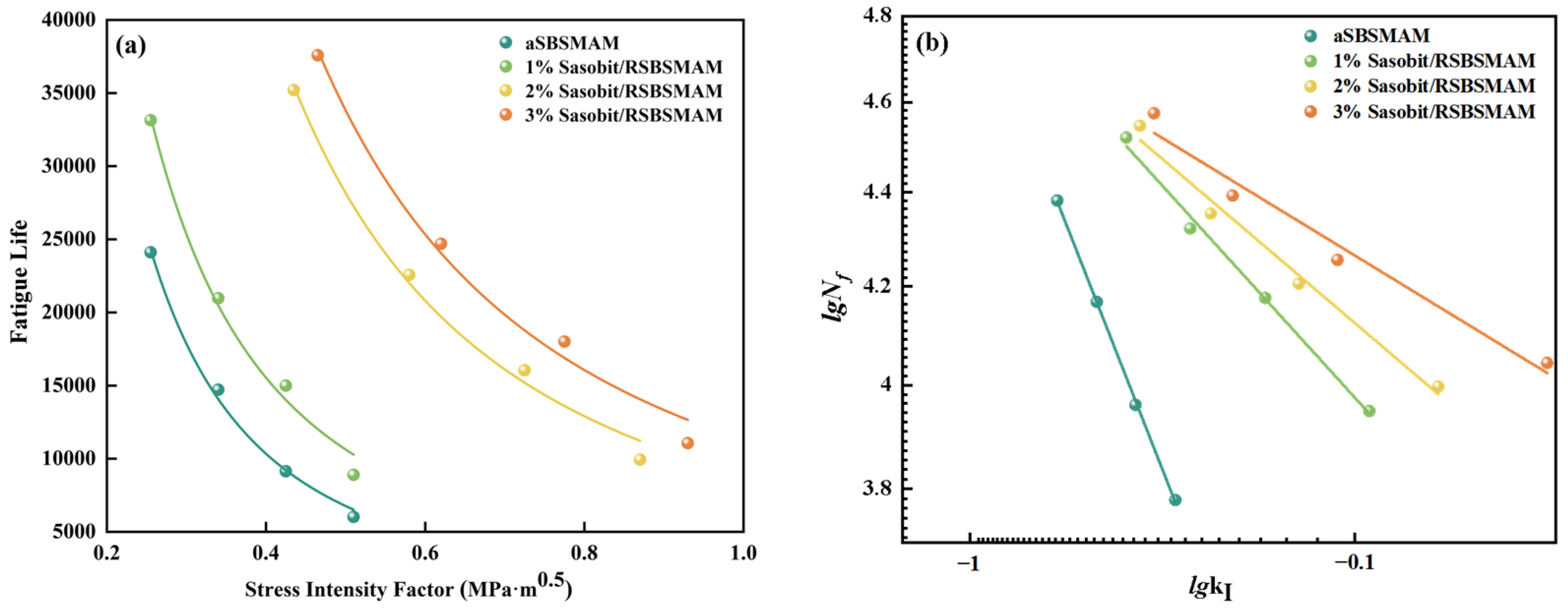Sustainability 16 05234 g016