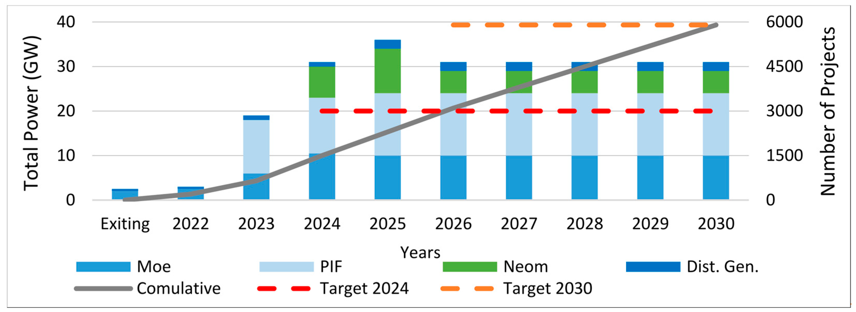 Sustainability 16 05235 g001