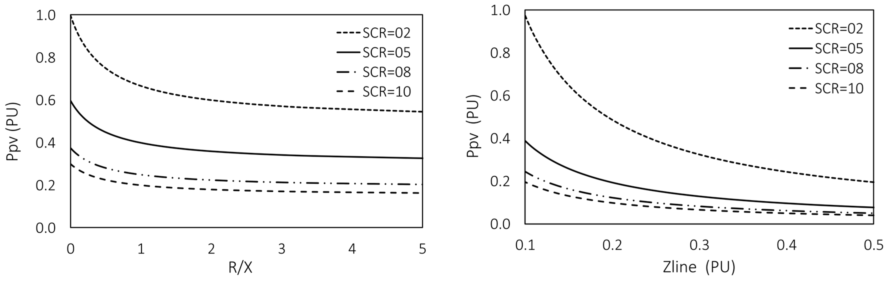 Sustainability 16 05235 g006