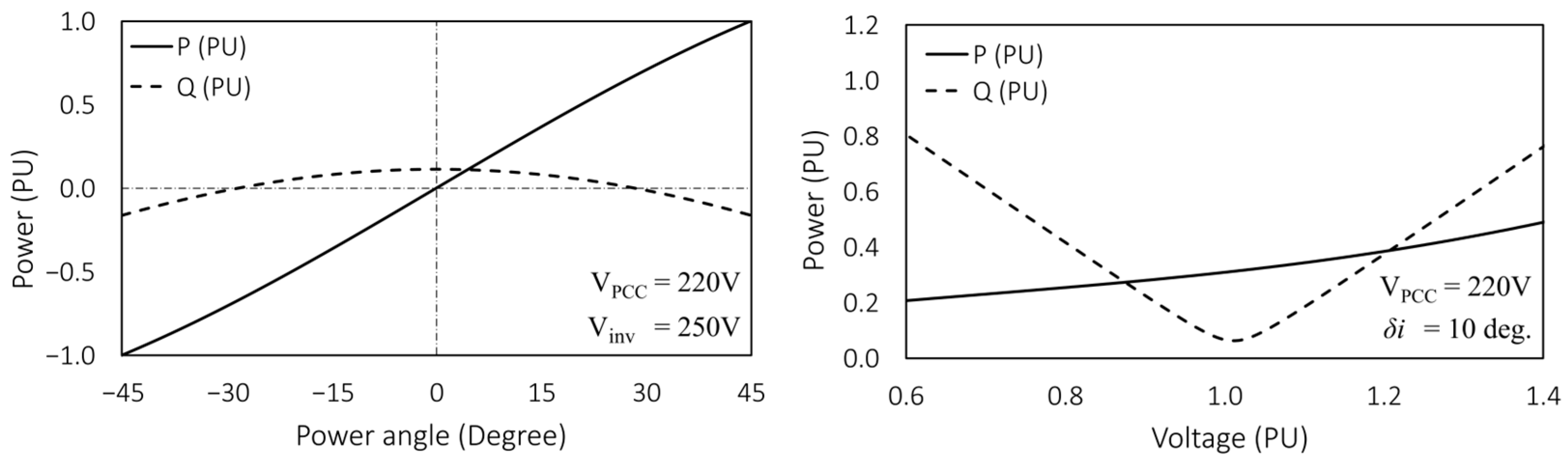 Sustainability 16 05235 g009