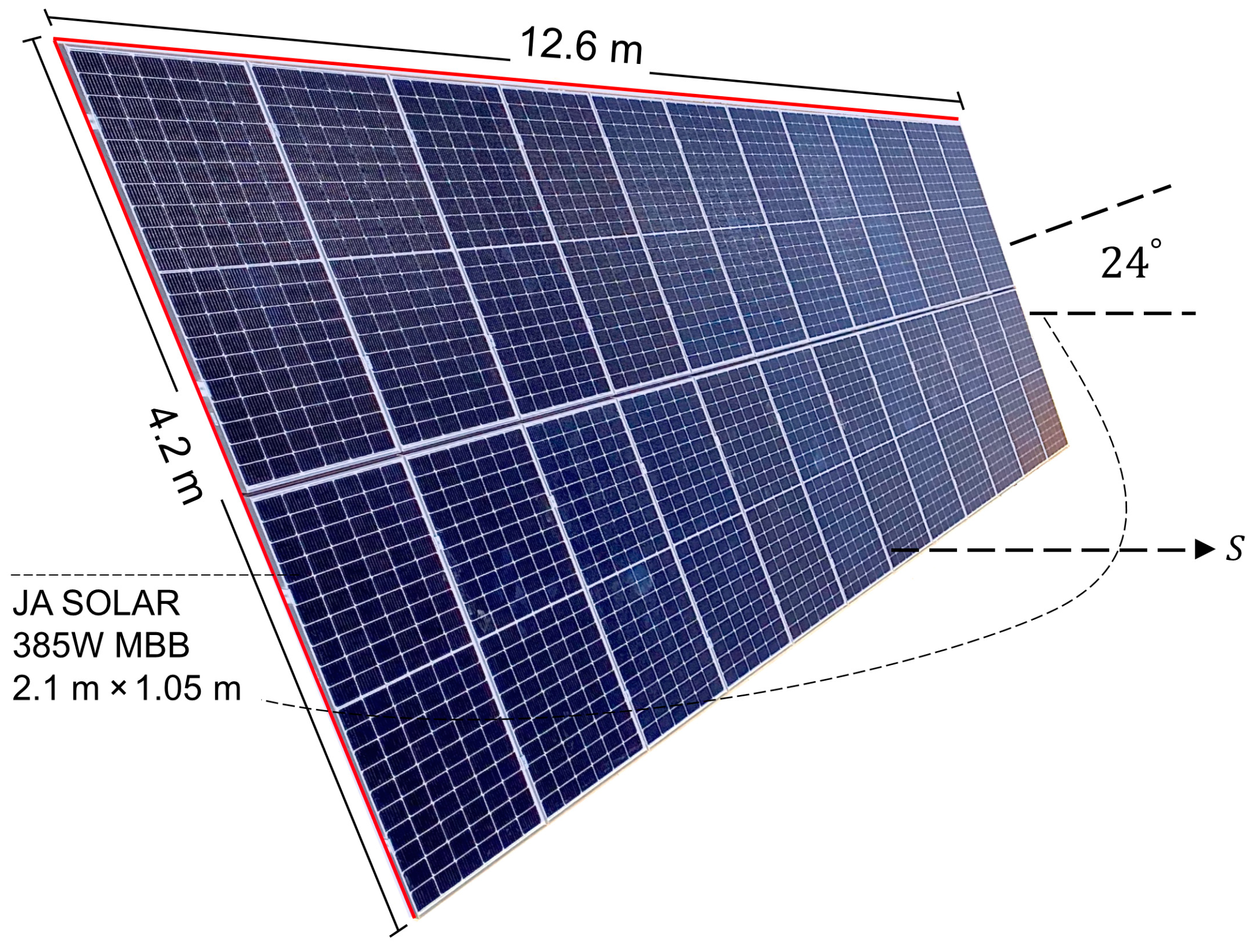 Sustainability 16 05235 g012