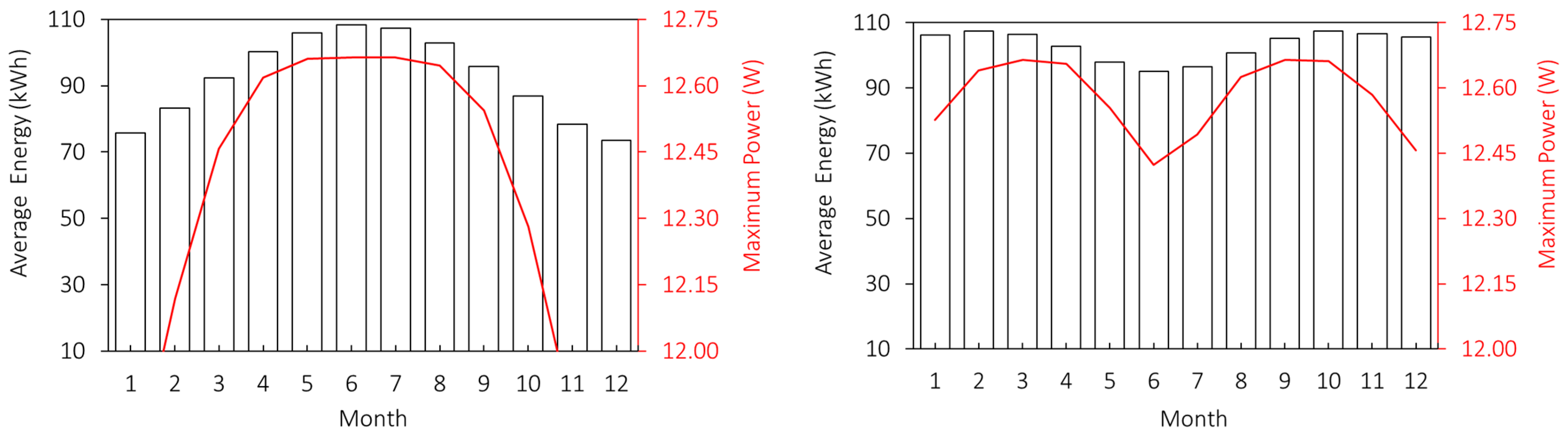 Sustainability 16 05235 g015