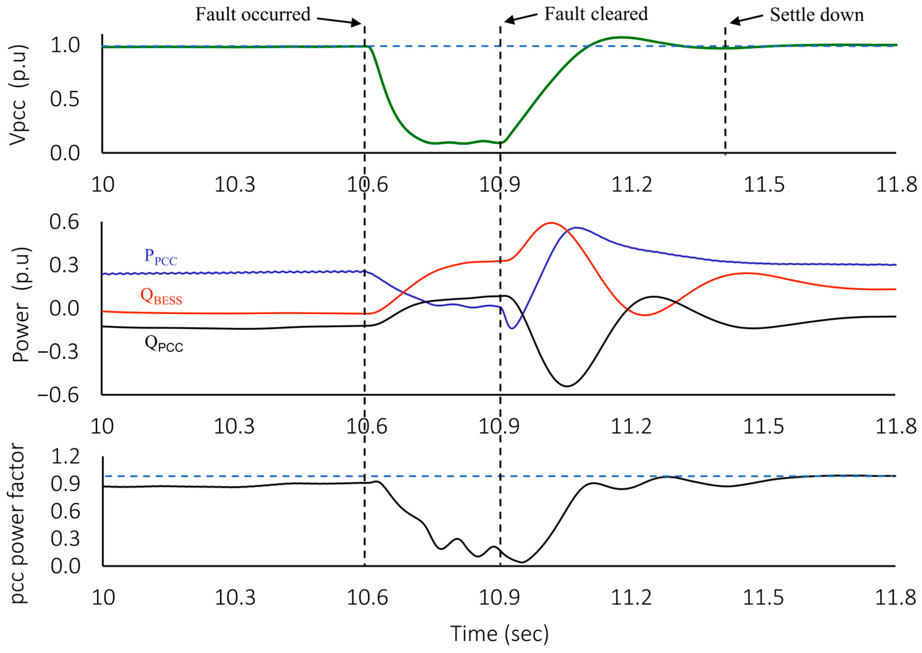 Sustainability 16 05235 g017