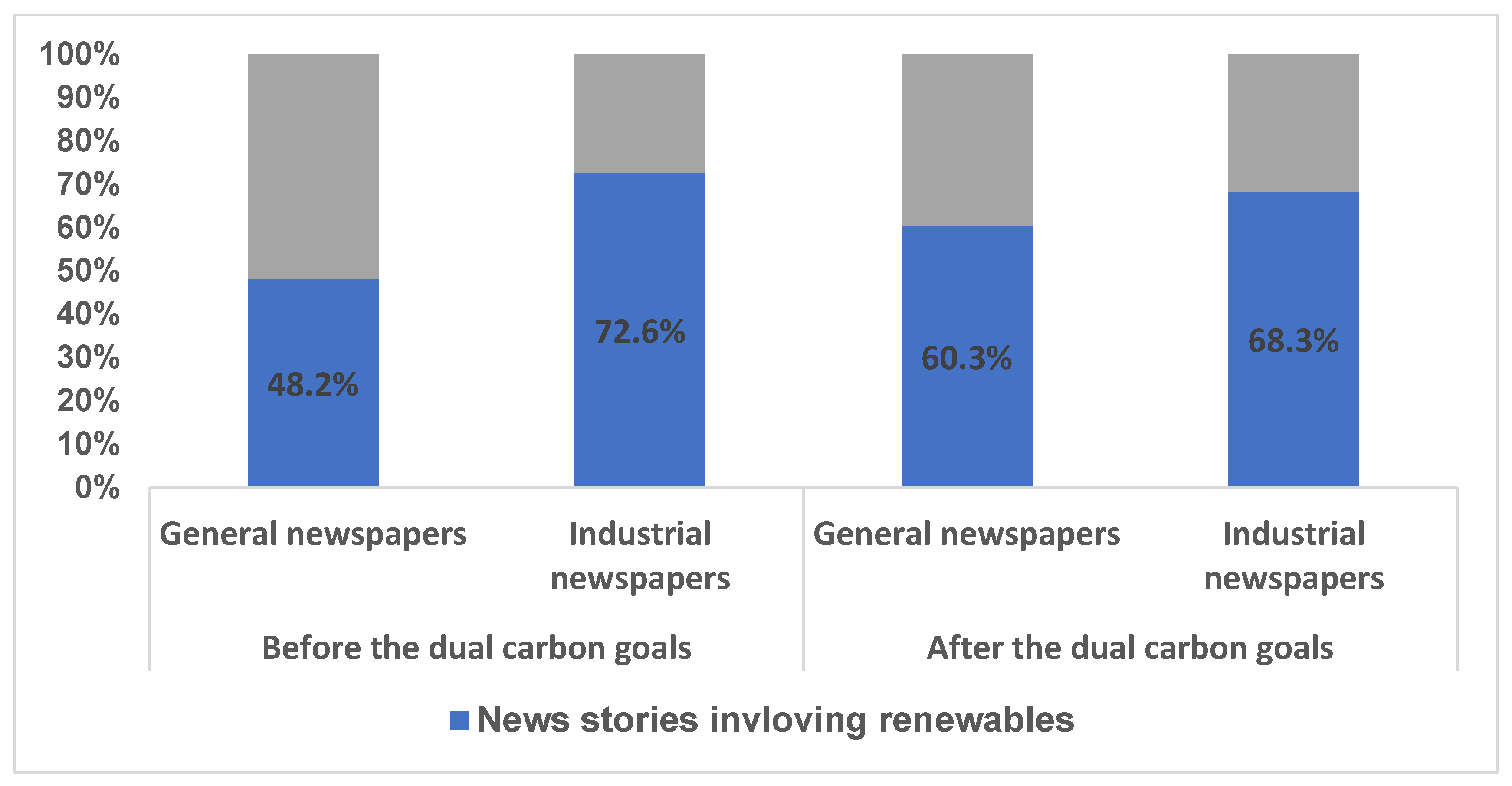Sustainability 16 05237 g002
