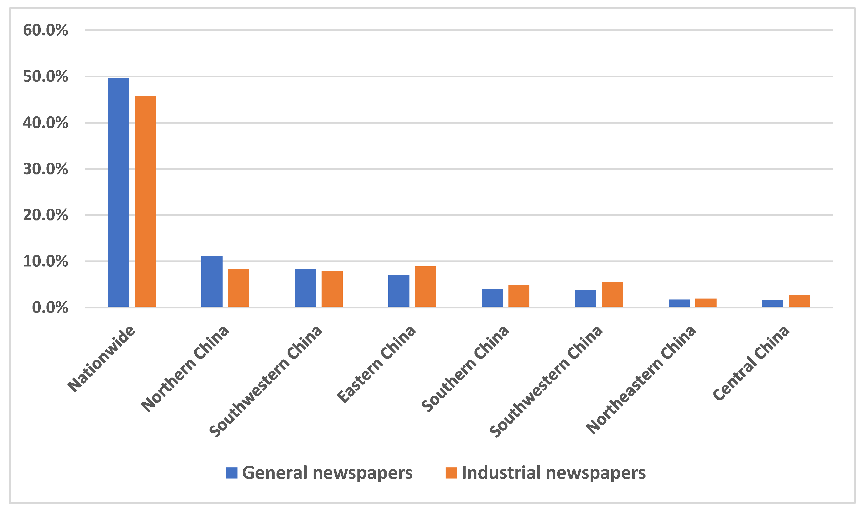 Sustainability 16 05237 g004