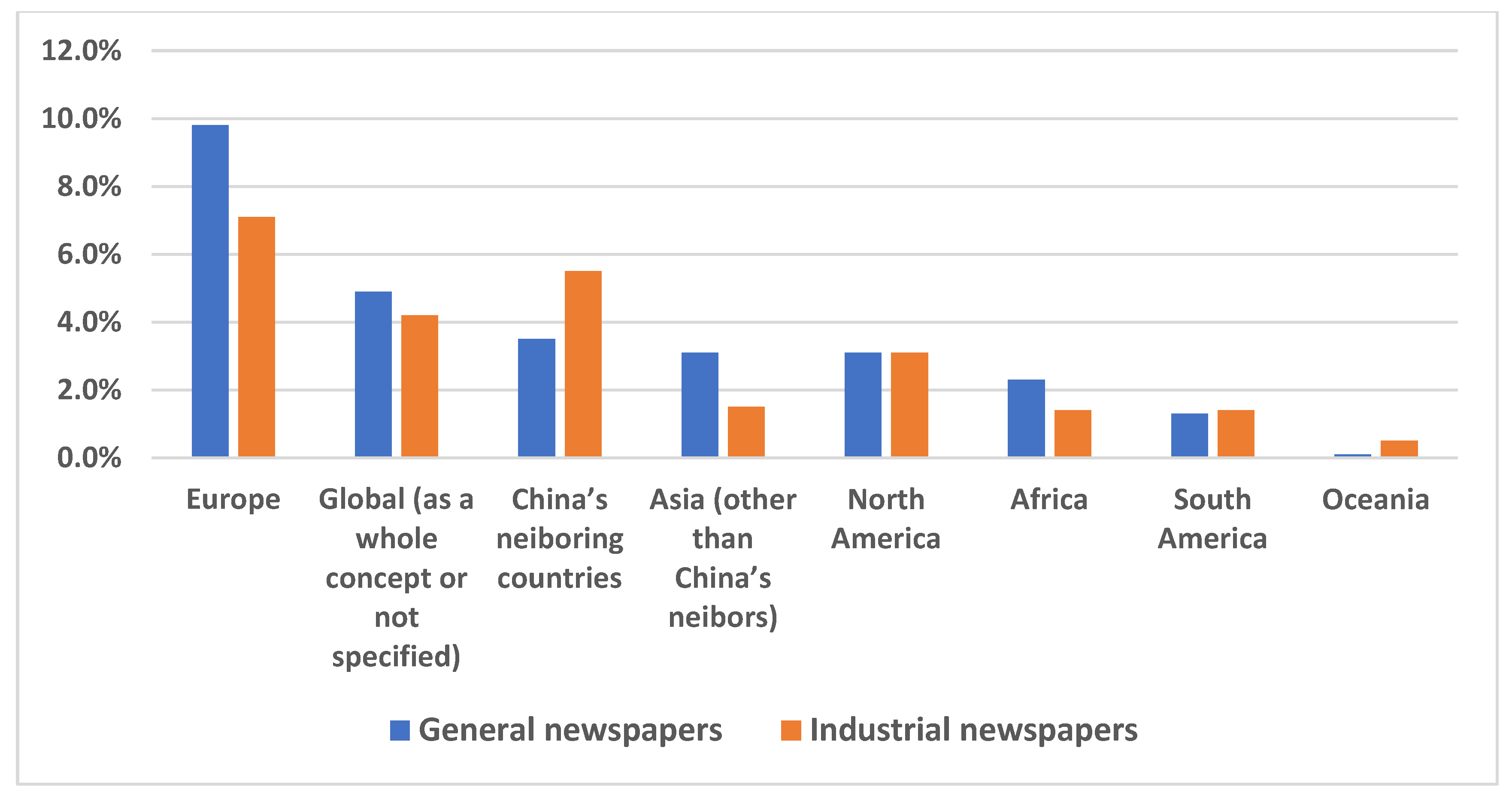 Sustainability 16 05237 g005