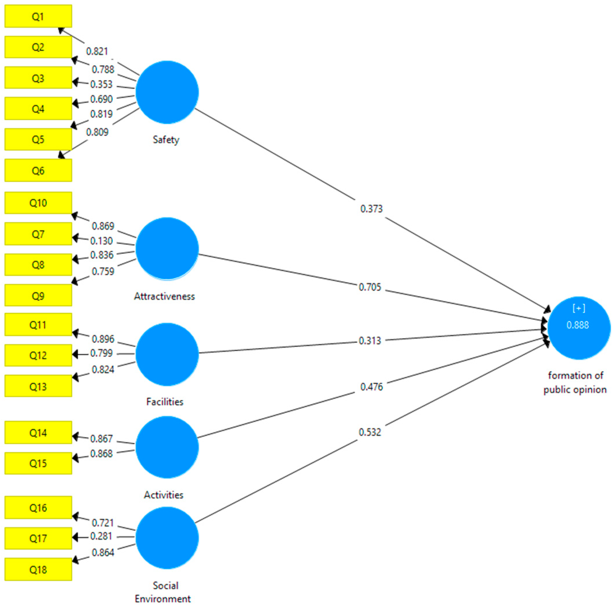 Sustainability 16 05249 g002