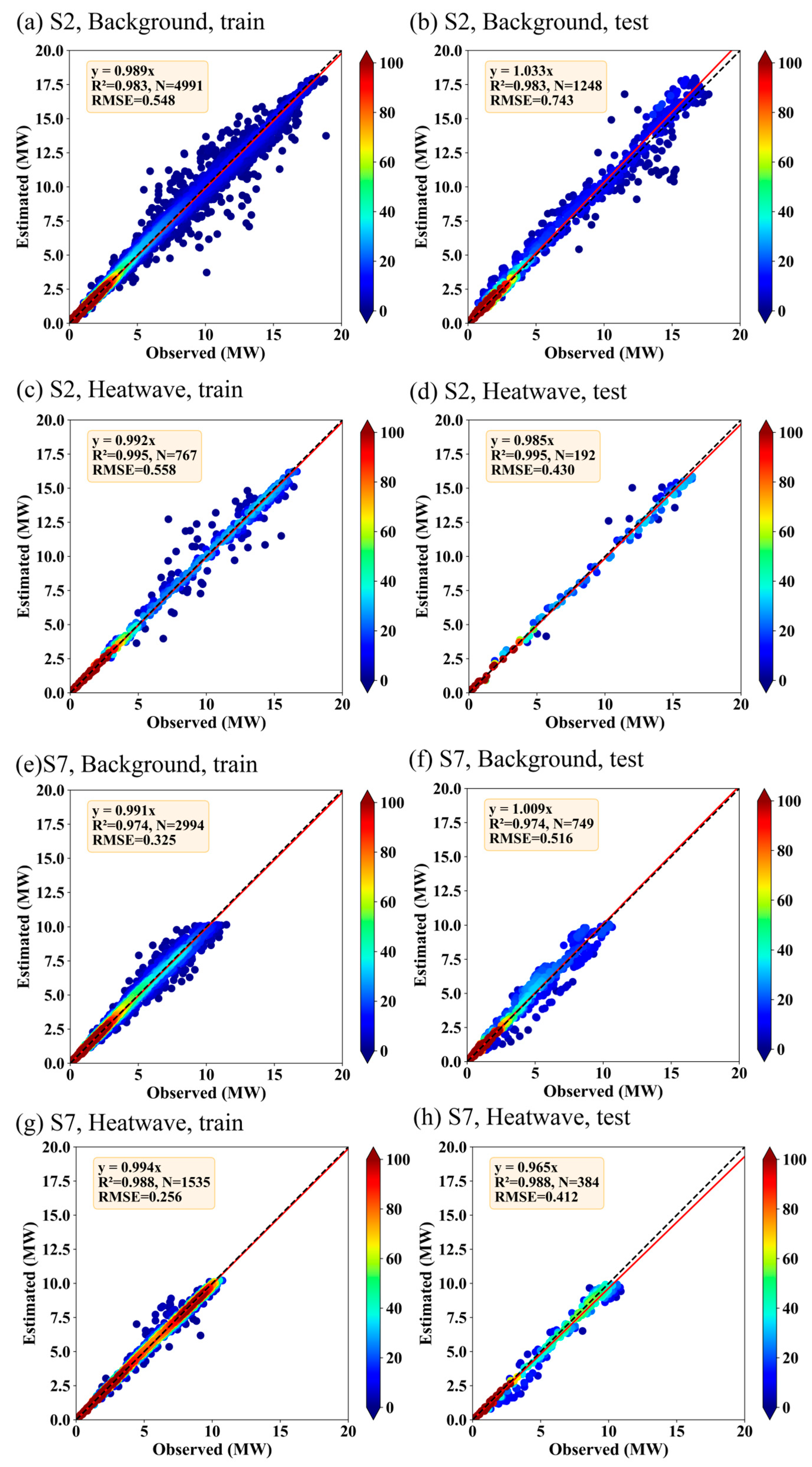 Sustainability 16 05254 g009