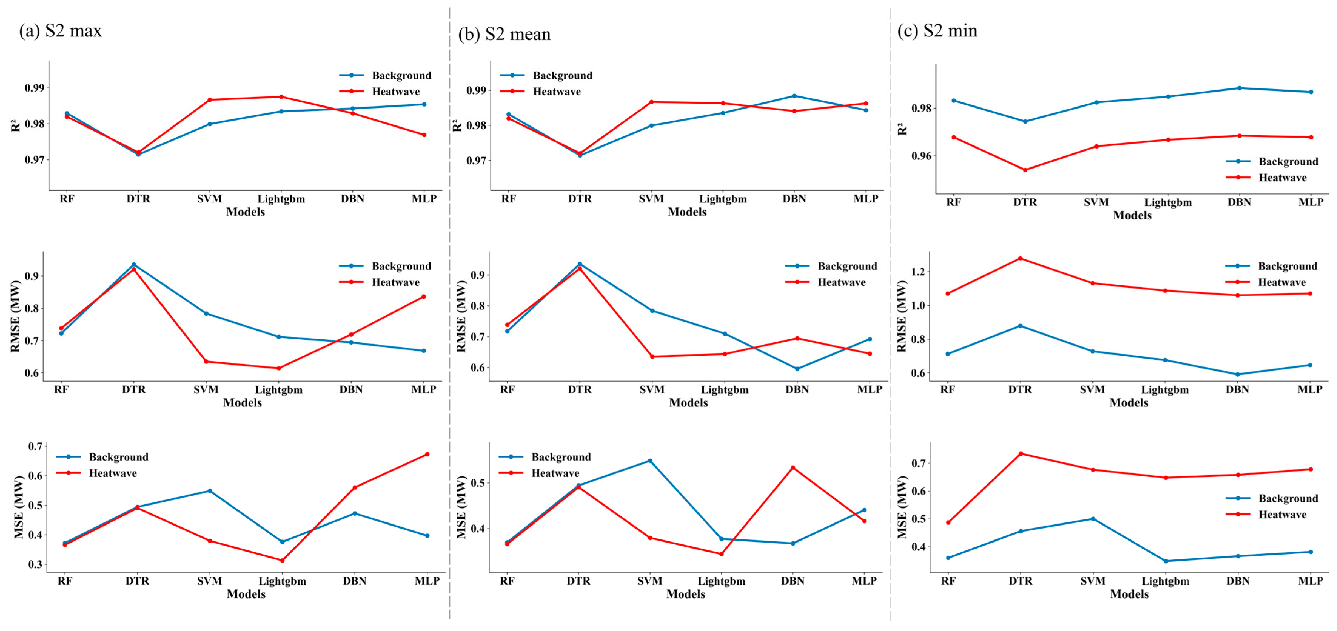 Sustainability 16 05254 g013