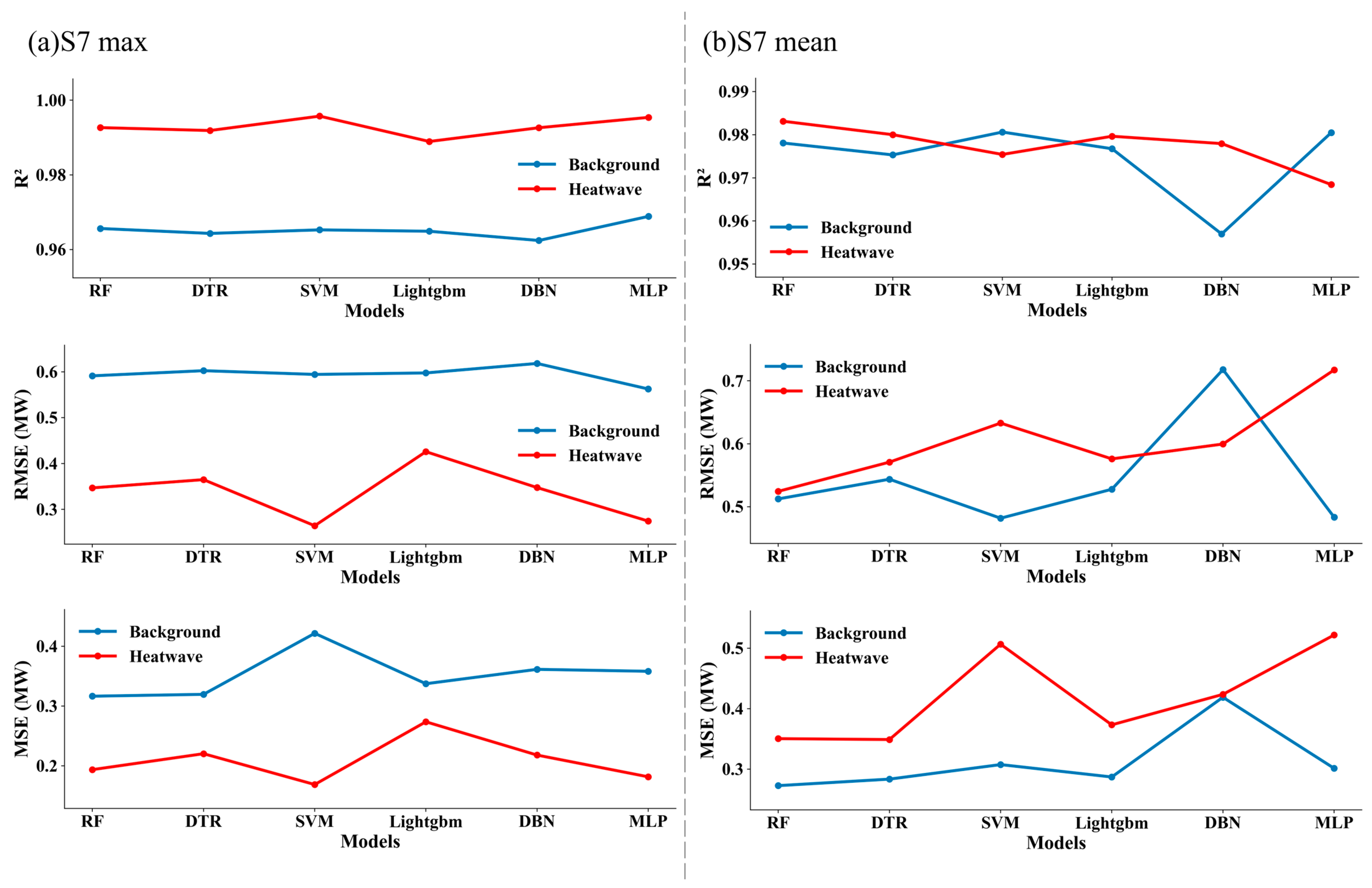 Sustainability 16 05254 g014