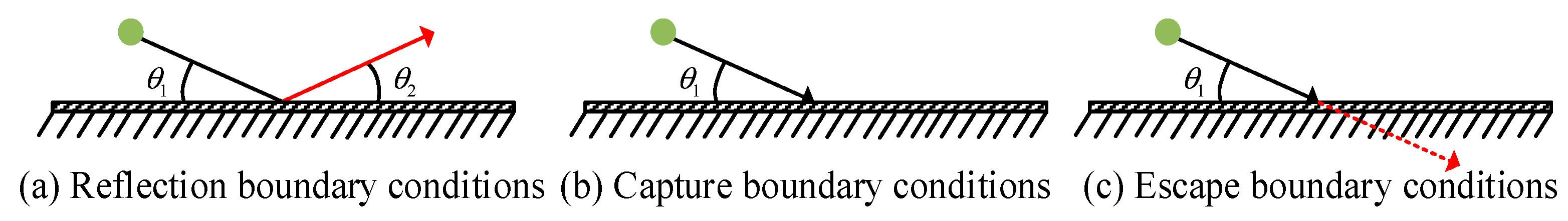 Sustainability 16 05256 g002