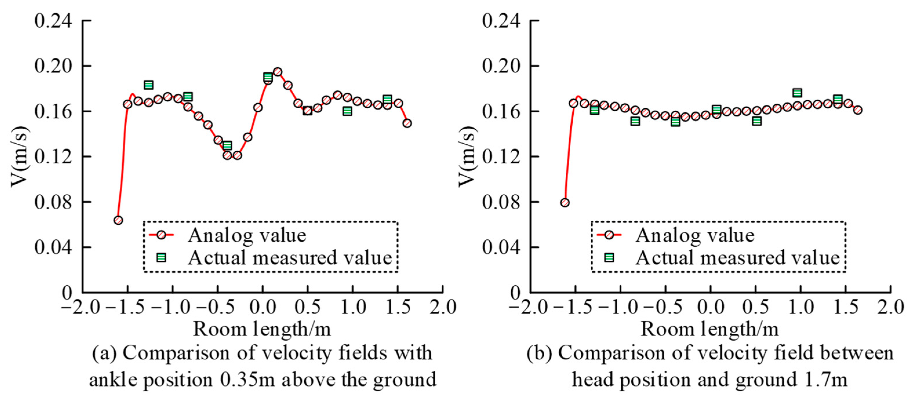 Sustainability 16 05256 g007
