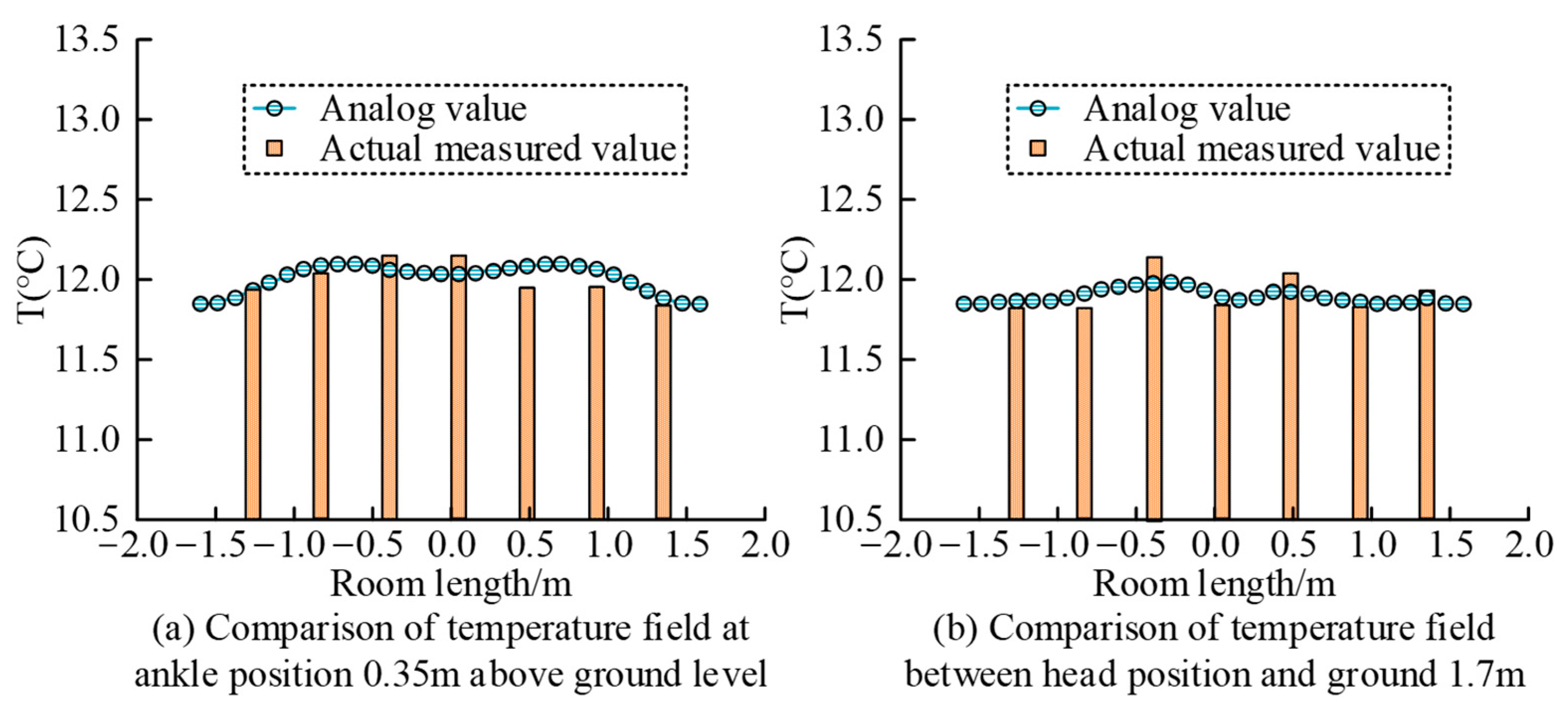 Sustainability 16 05256 g008