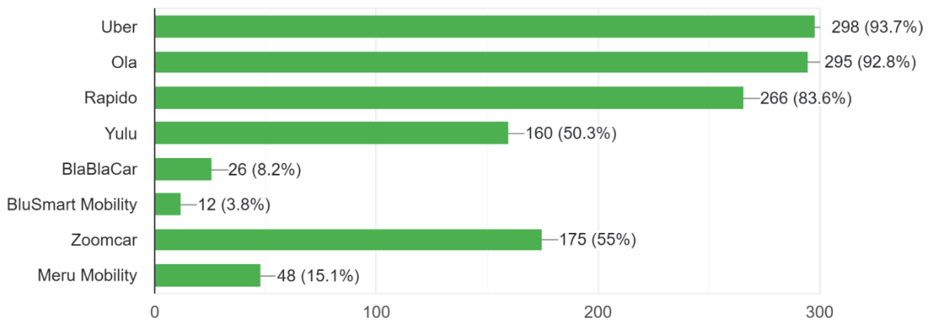 Sustainability 16 05258 g002 Sustainability 16 05258 g002