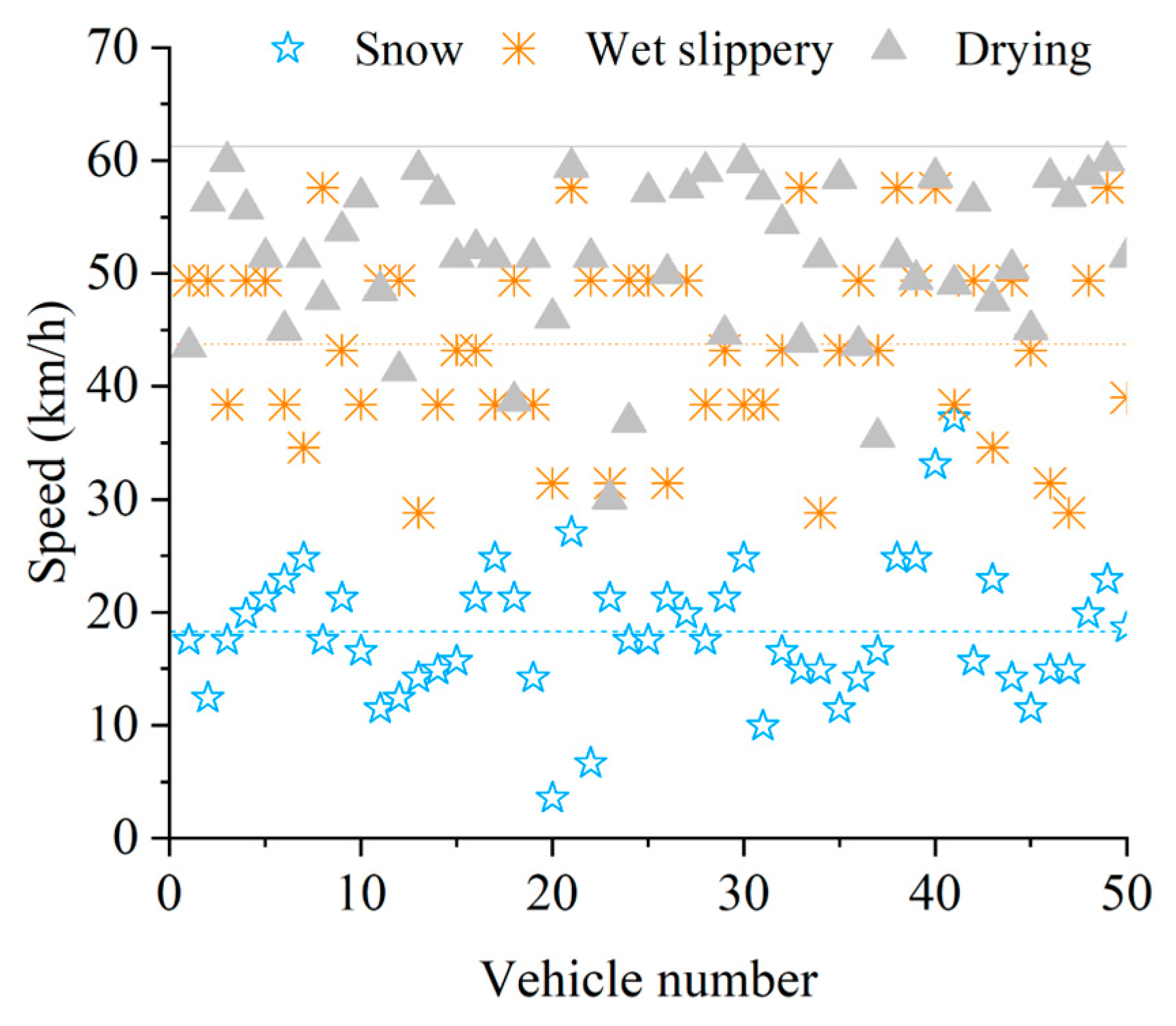Sustainability 16 05260 g003