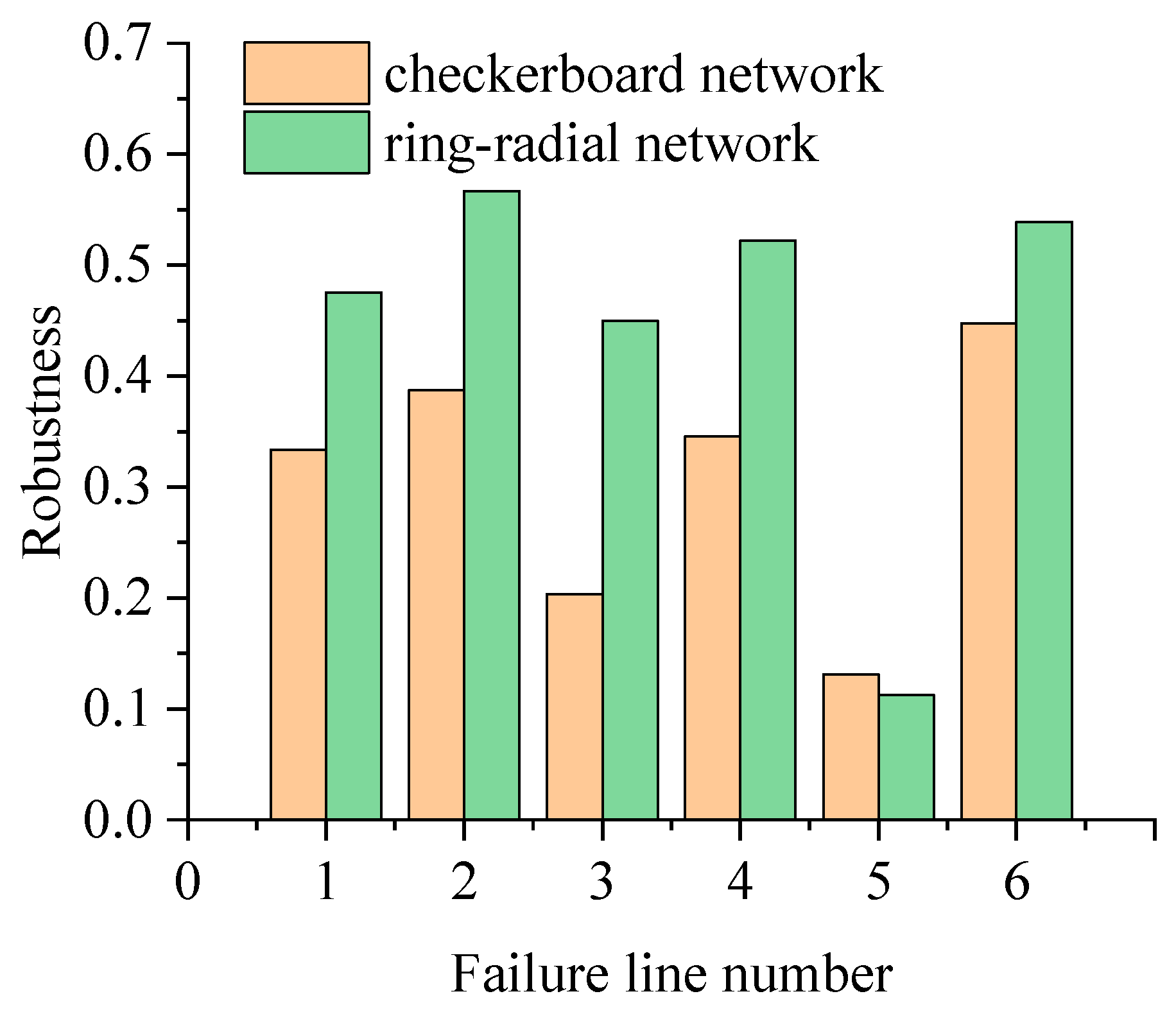 Sustainability 16 05260 g013