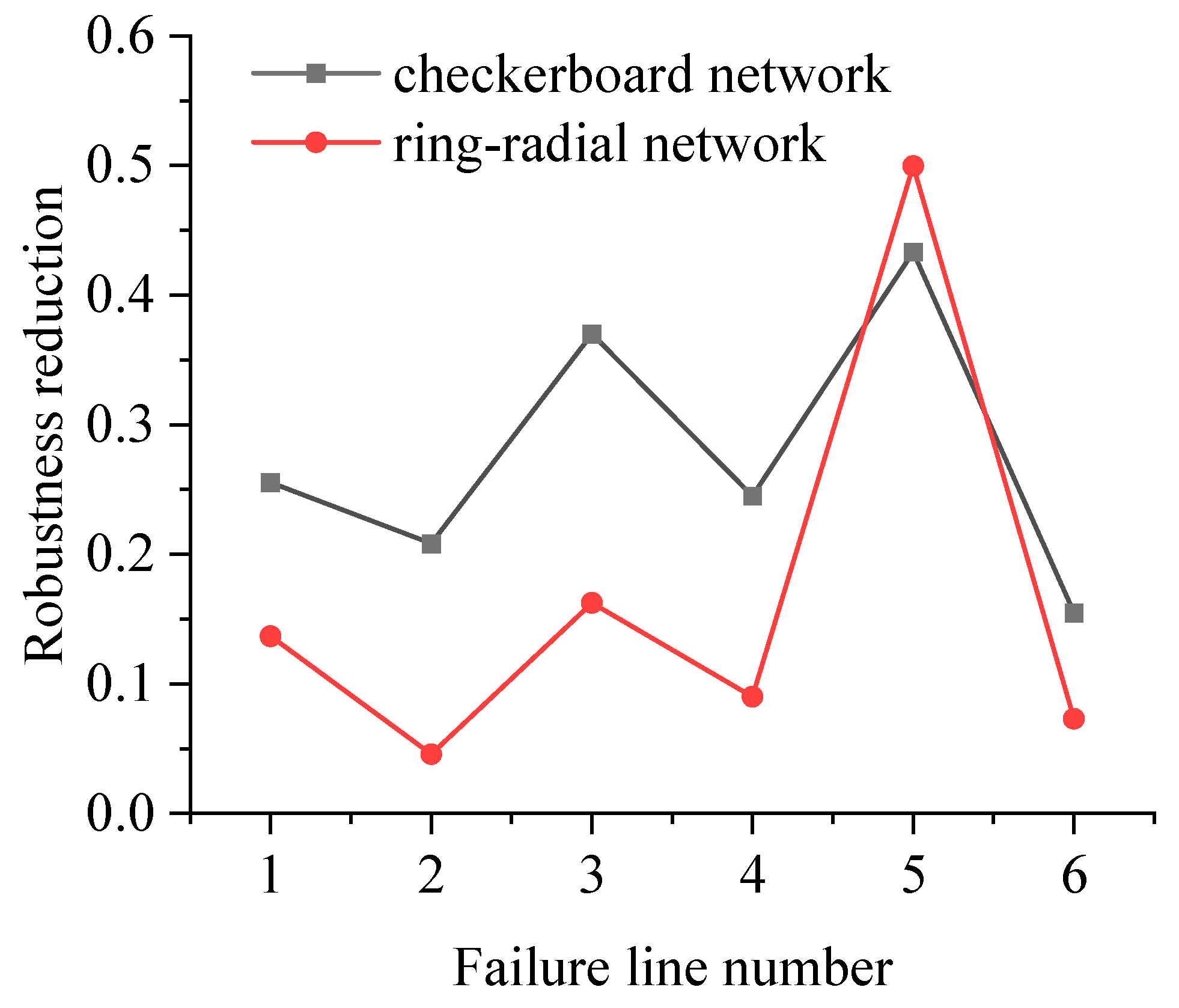 Sustainability 16 05260 g014