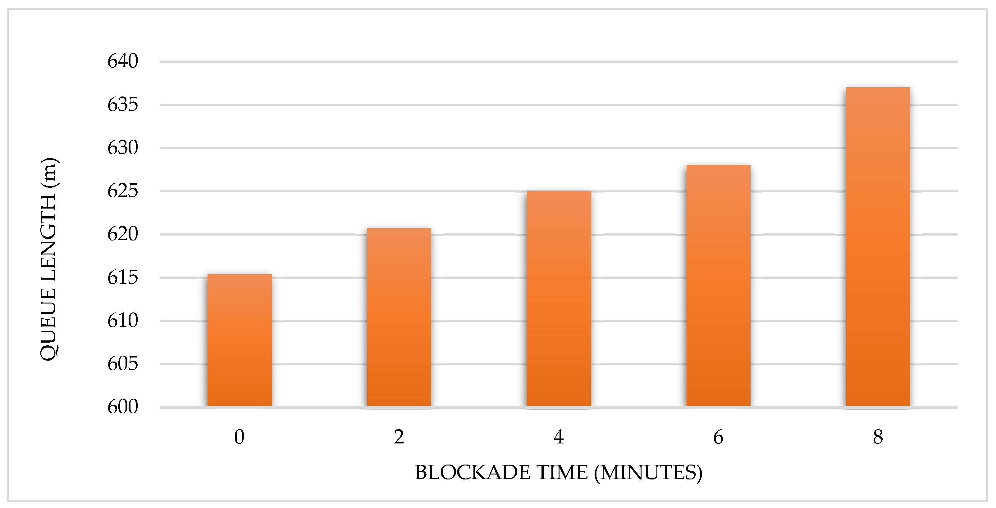 Sustainability 16 05278 g010