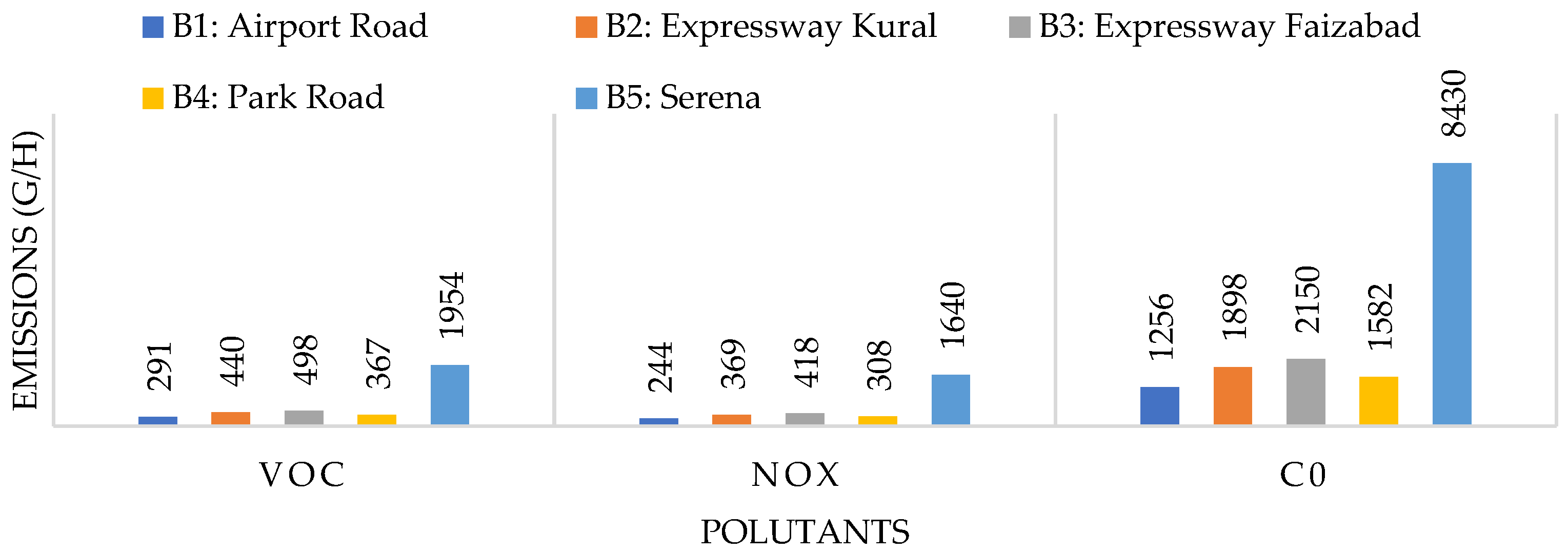 Sustainability 16 05278 g014