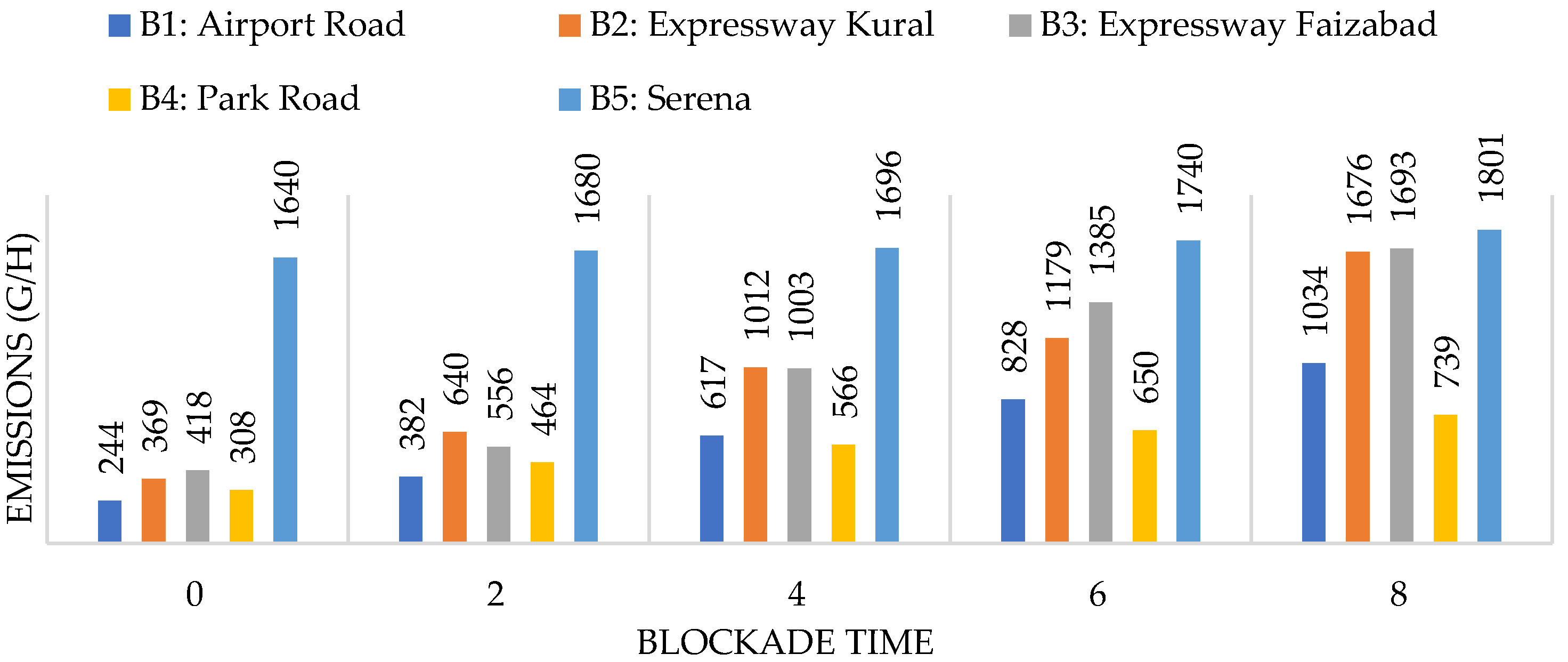 Sustainability 16 05278 g016