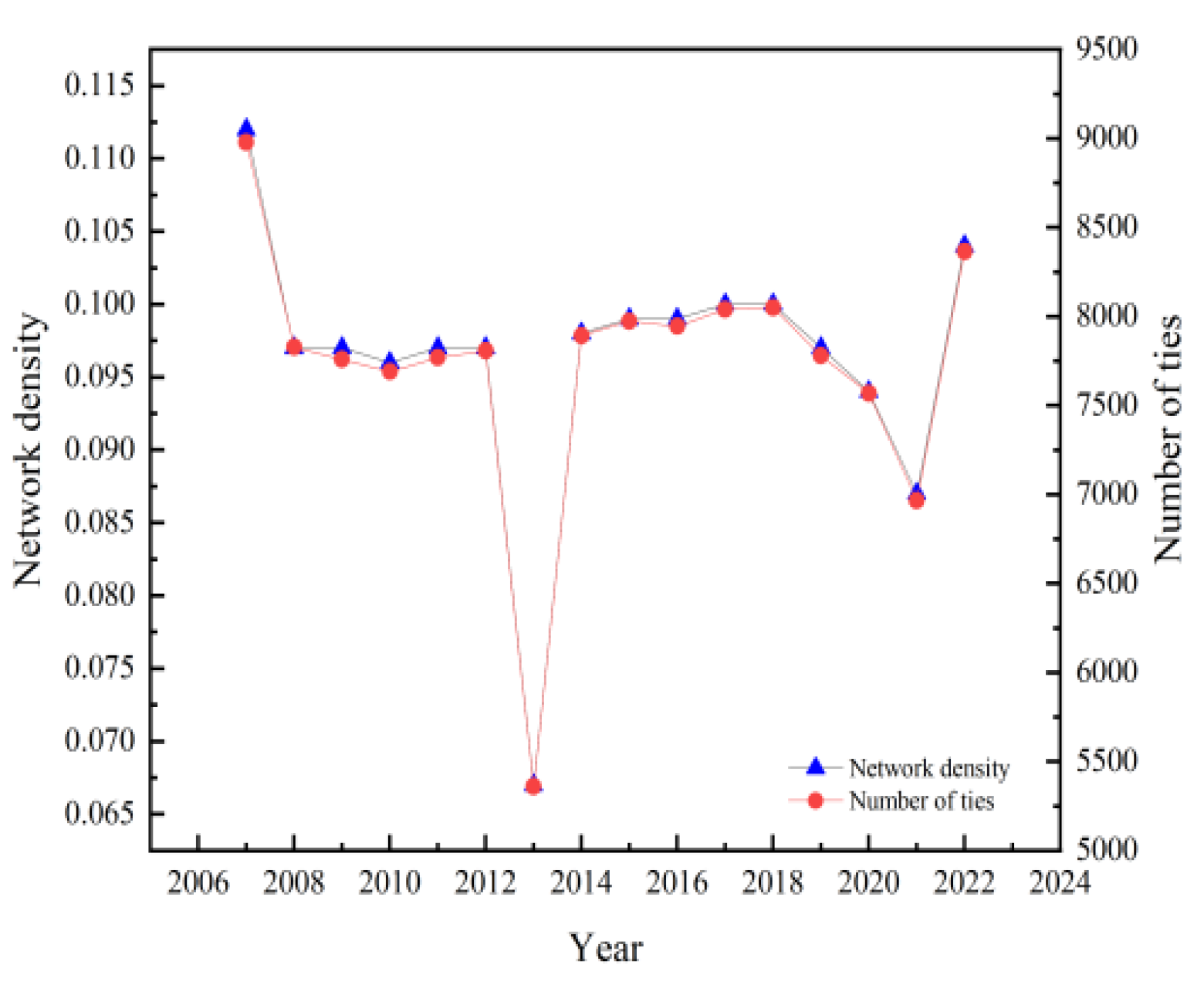 Sustainability 16 05282 g009