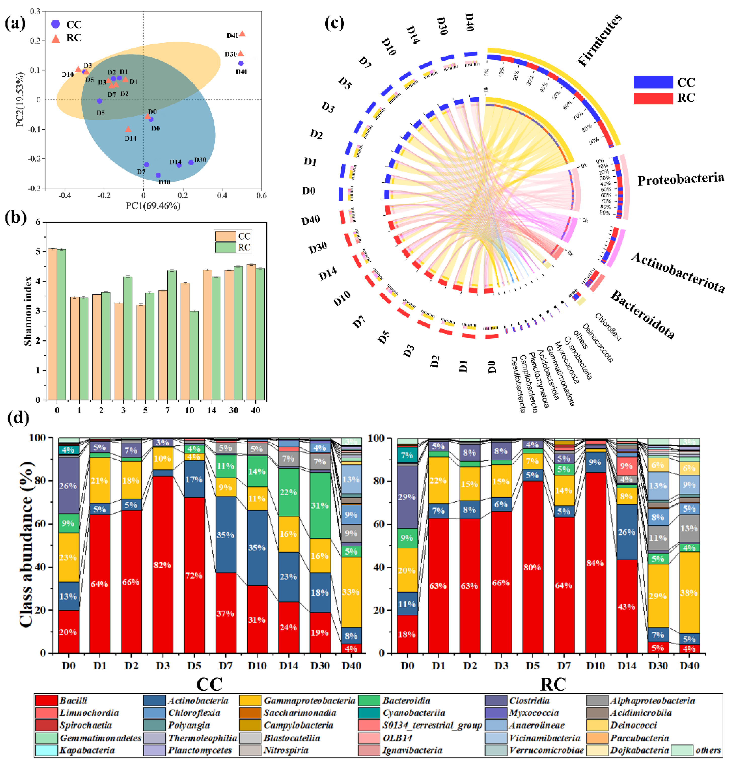 Sustainability 16 05284 g004