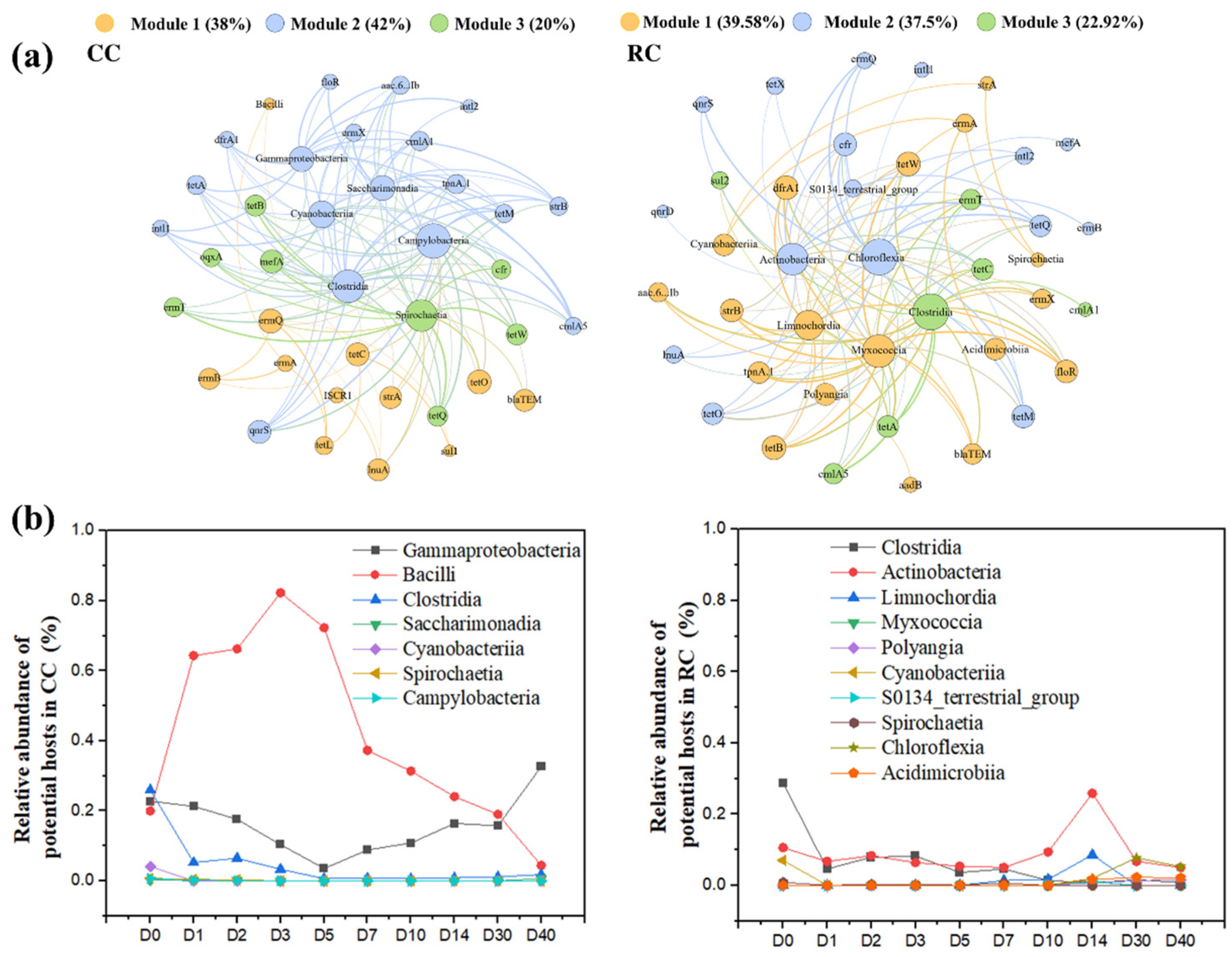 Sustainability 16 05284 g005