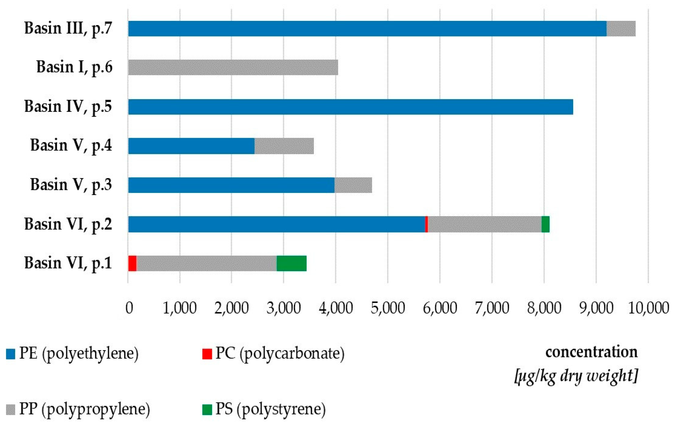 Sustainability 16 05285 g003 Sustainability 16 05285 g003